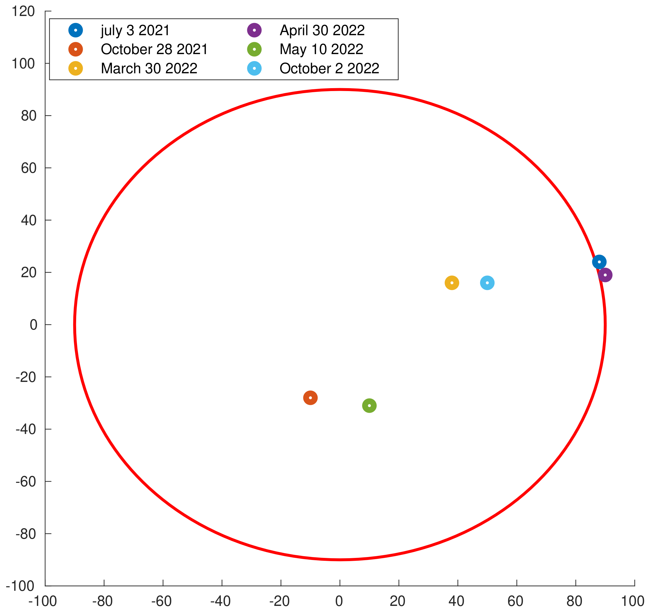 Remotesensing 15 04626 g002