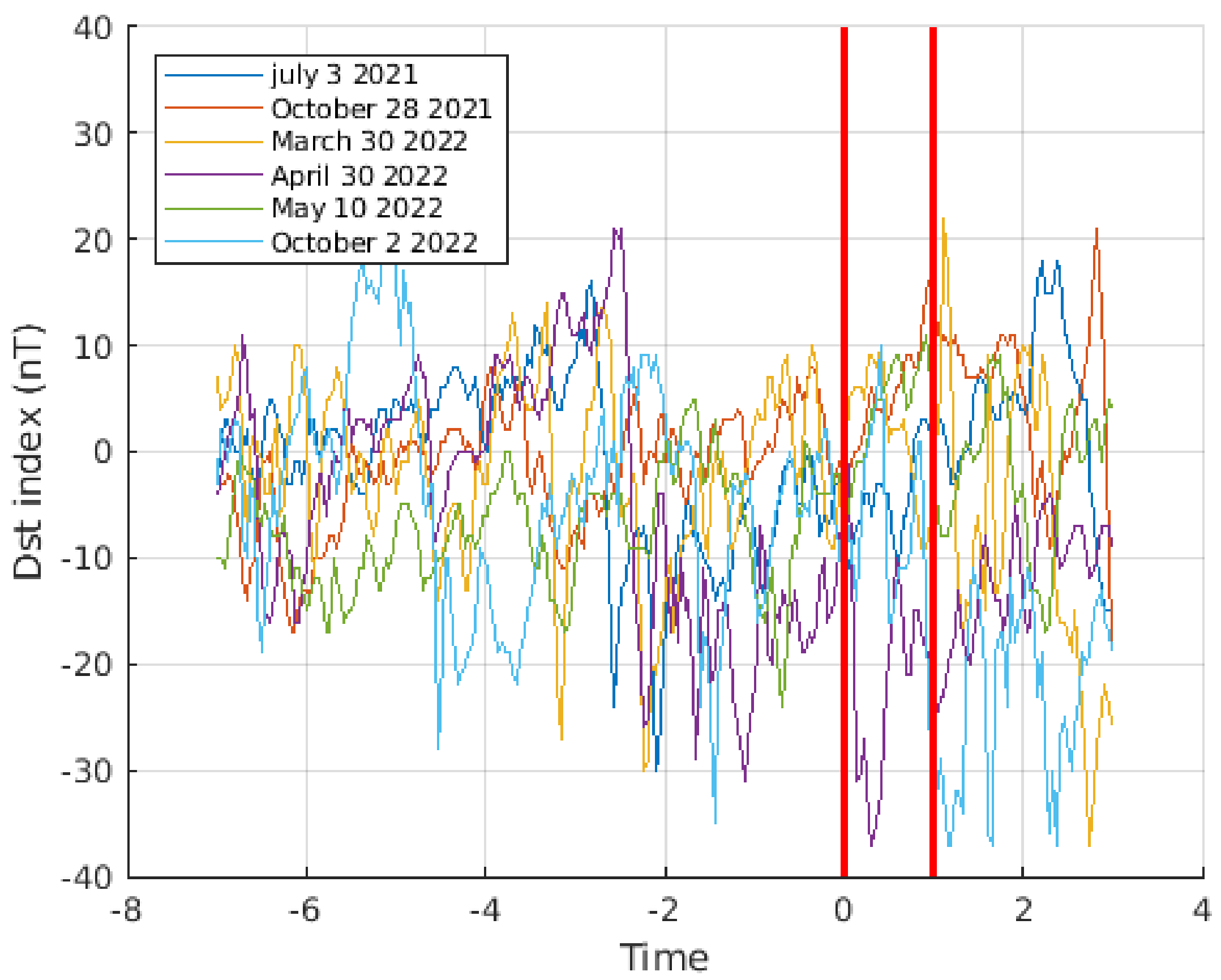 Remotesensing 15 04626 g003