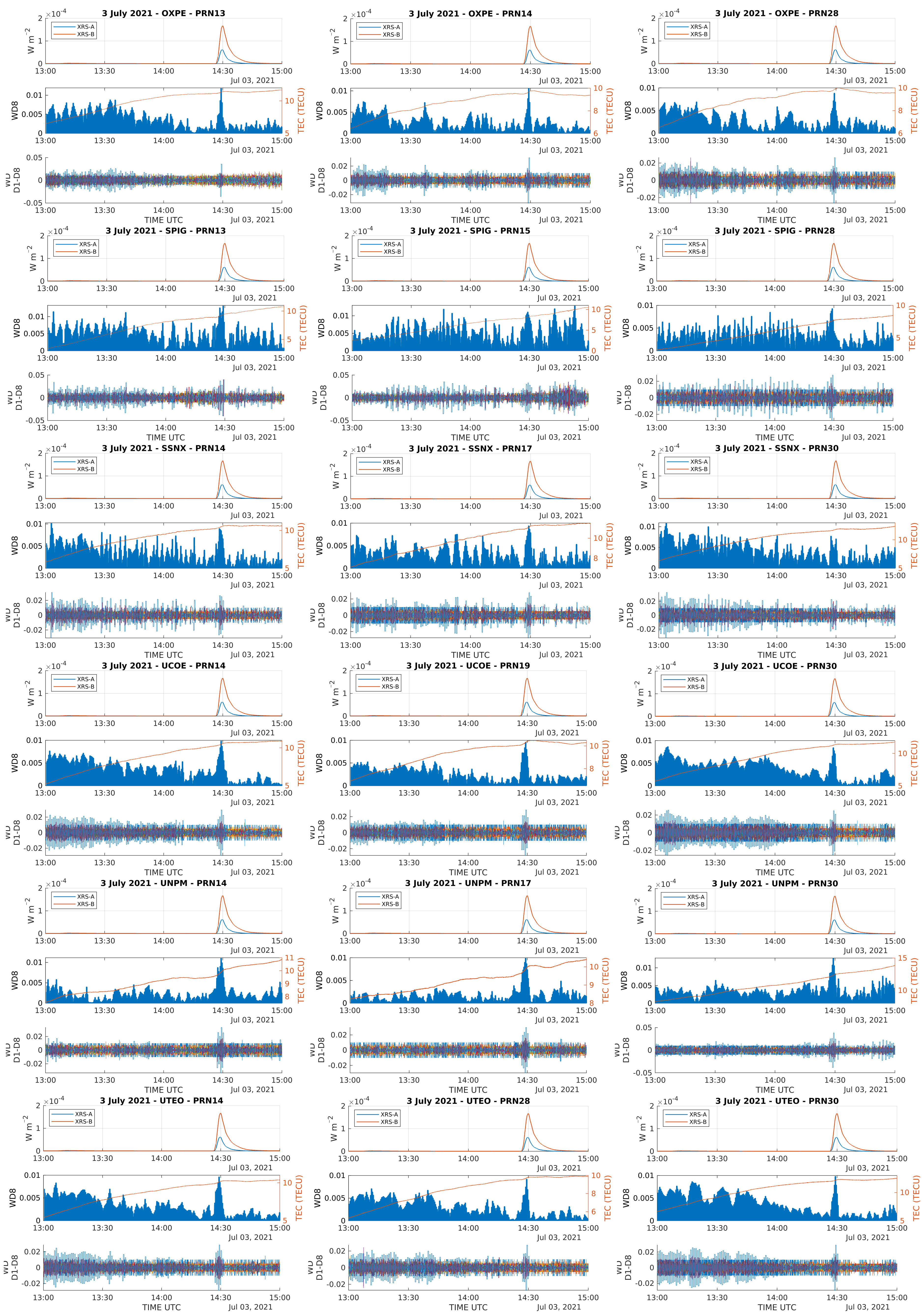 Remotesensing 15 04626 g005