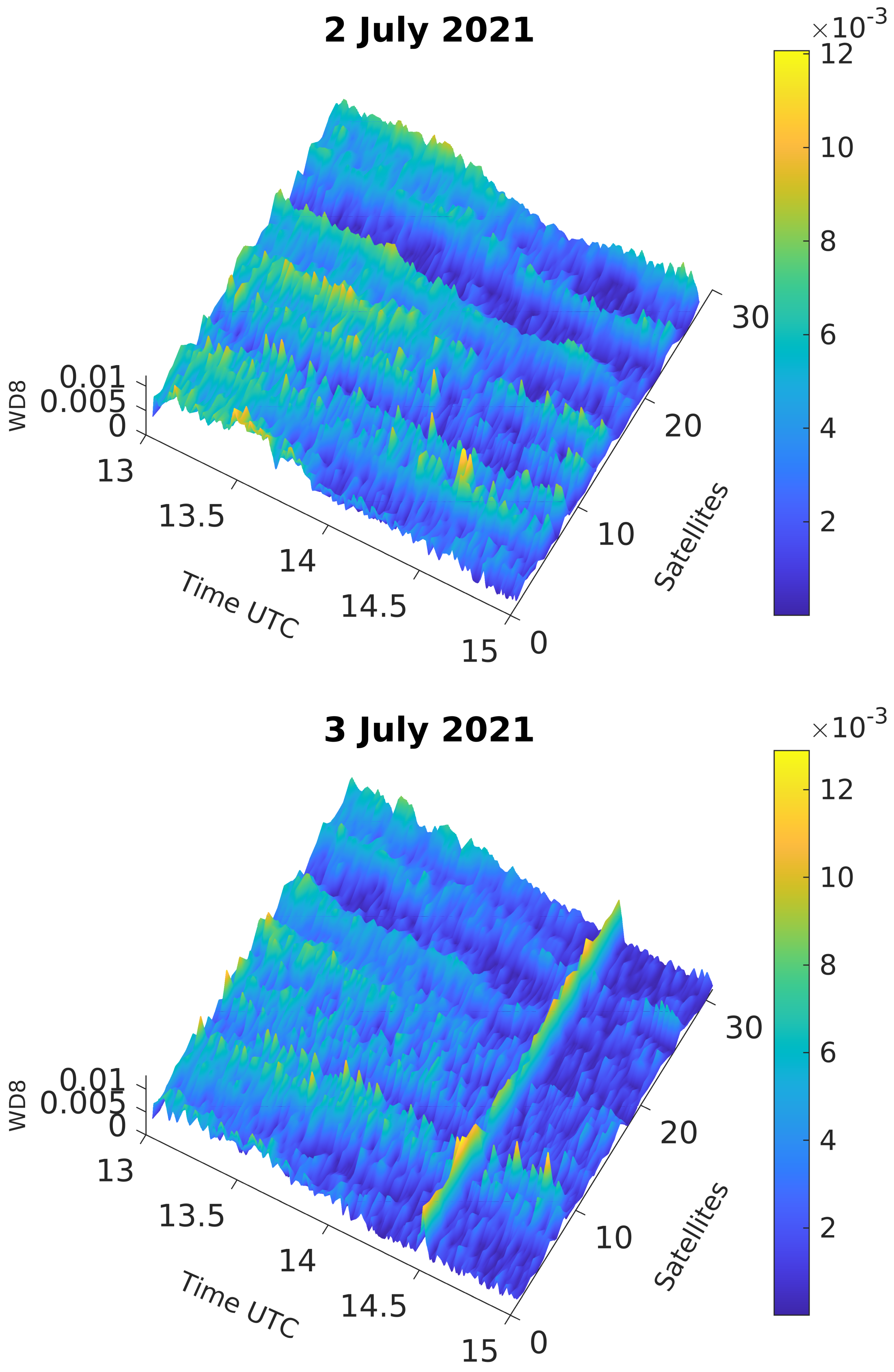 Remotesensing 15 04626 g006