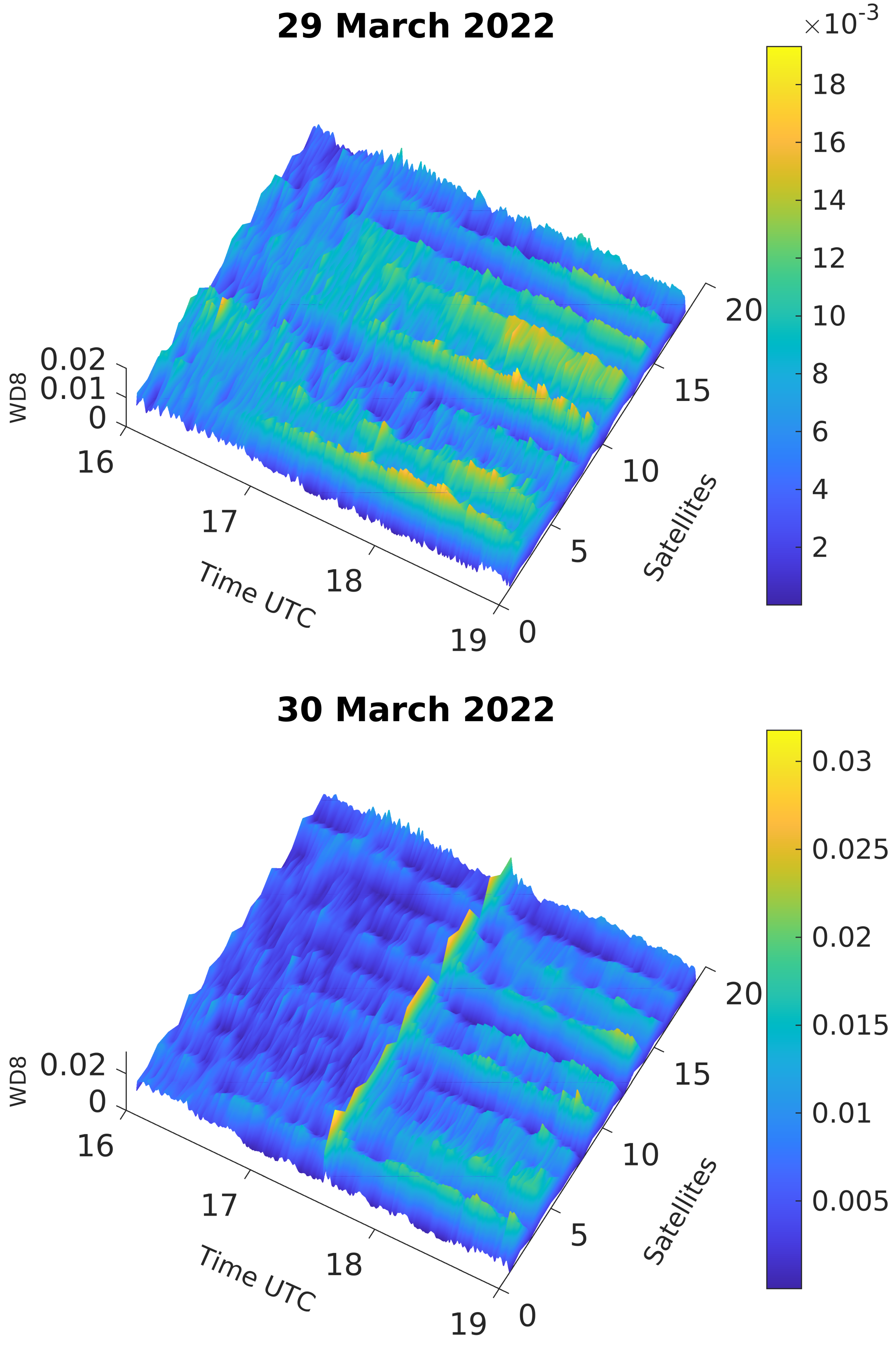 Remotesensing 15 04626 g008