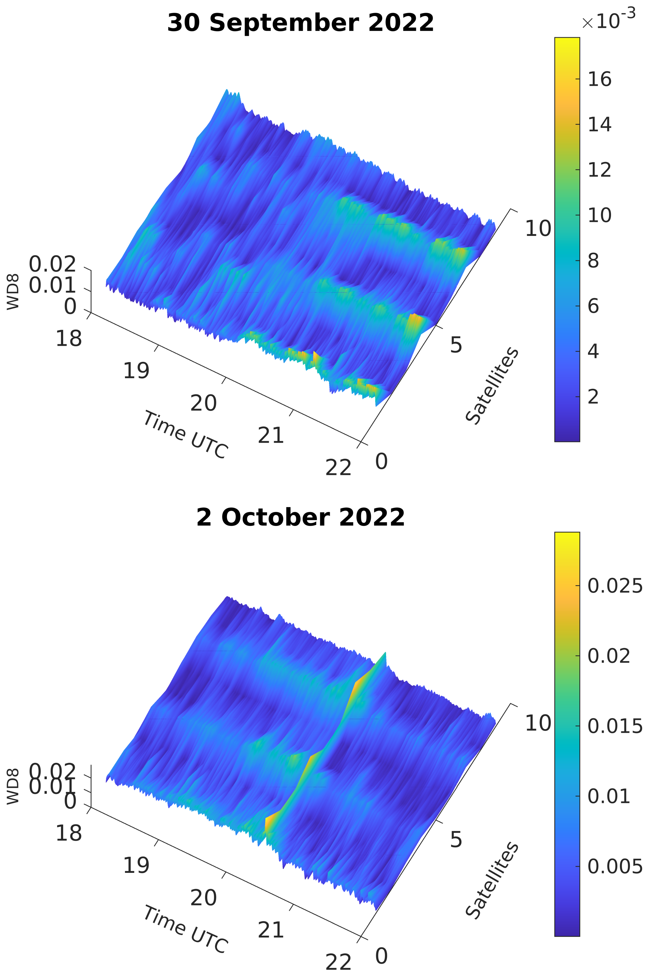 Remotesensing 15 04626 g011