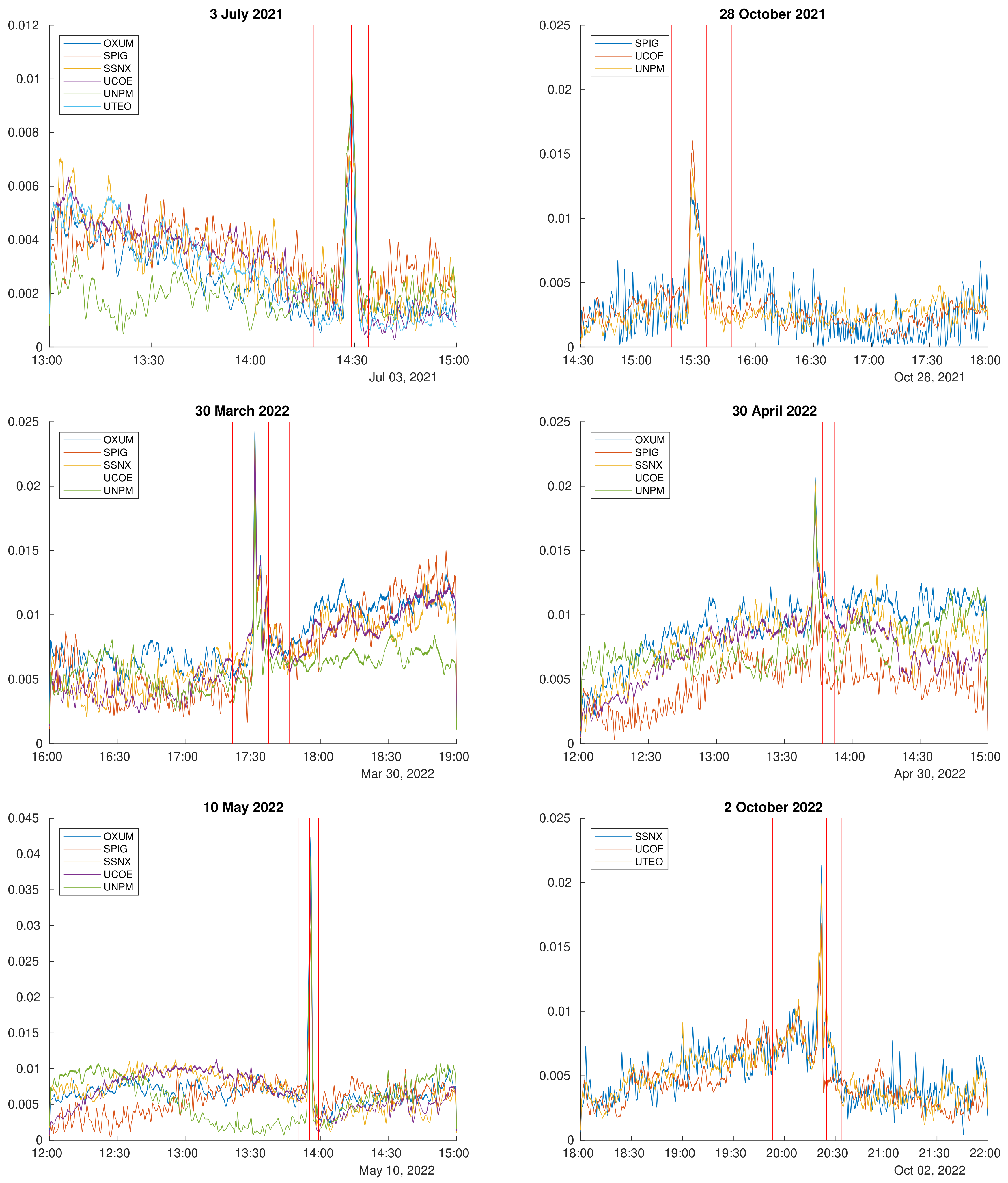 Remotesensing 15 04626 g012