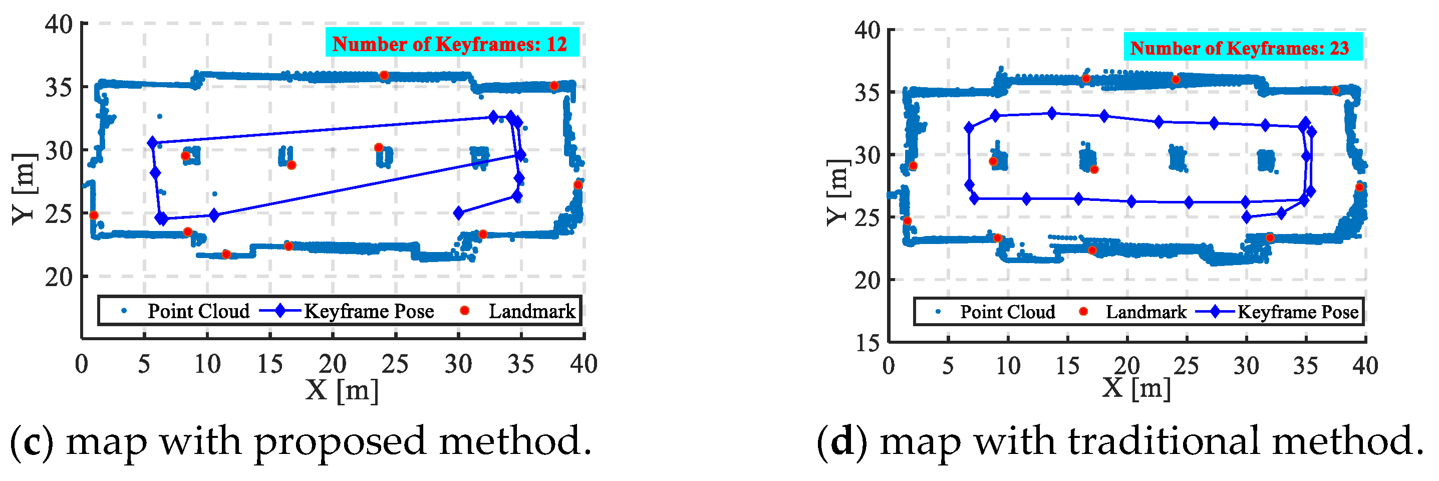 Remotesensing 15 04627 g007b
