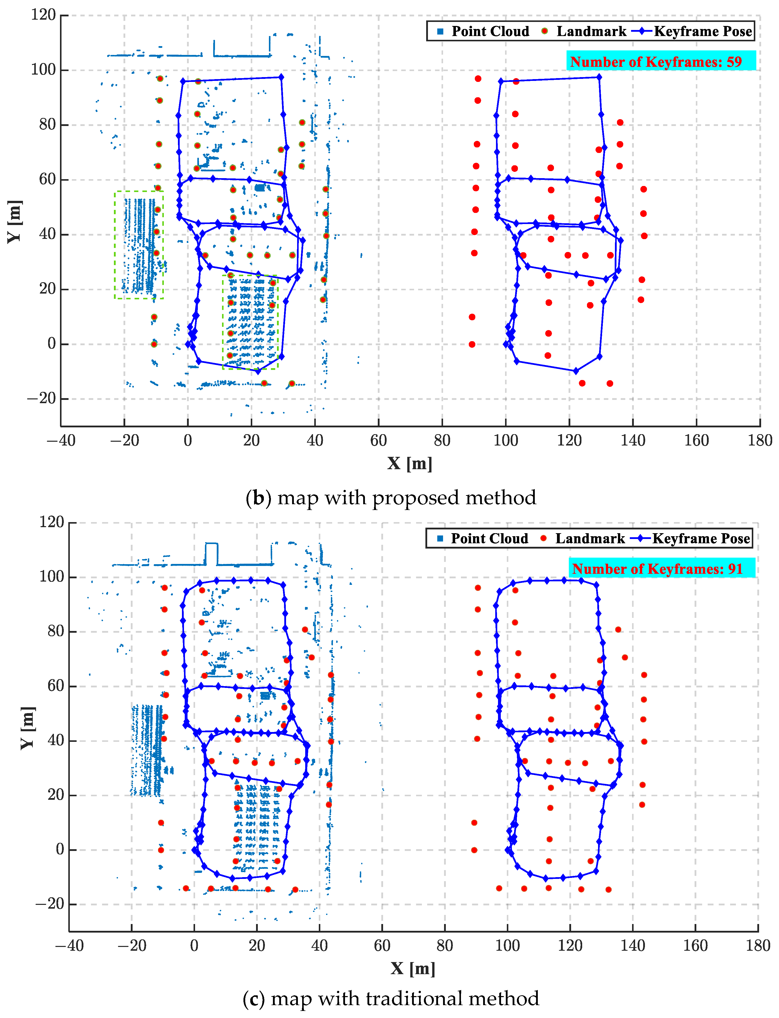 Remotesensing 15 04627 g008b