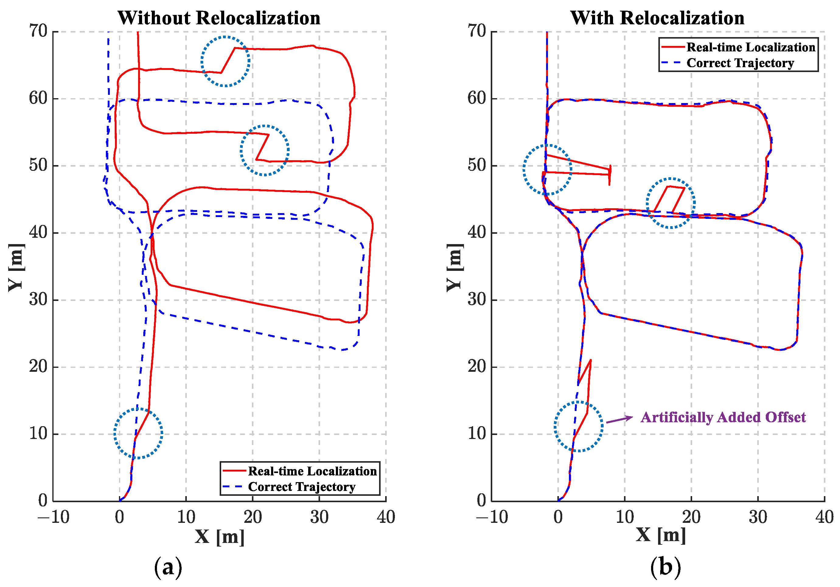 Remotesensing 15 04627 g009