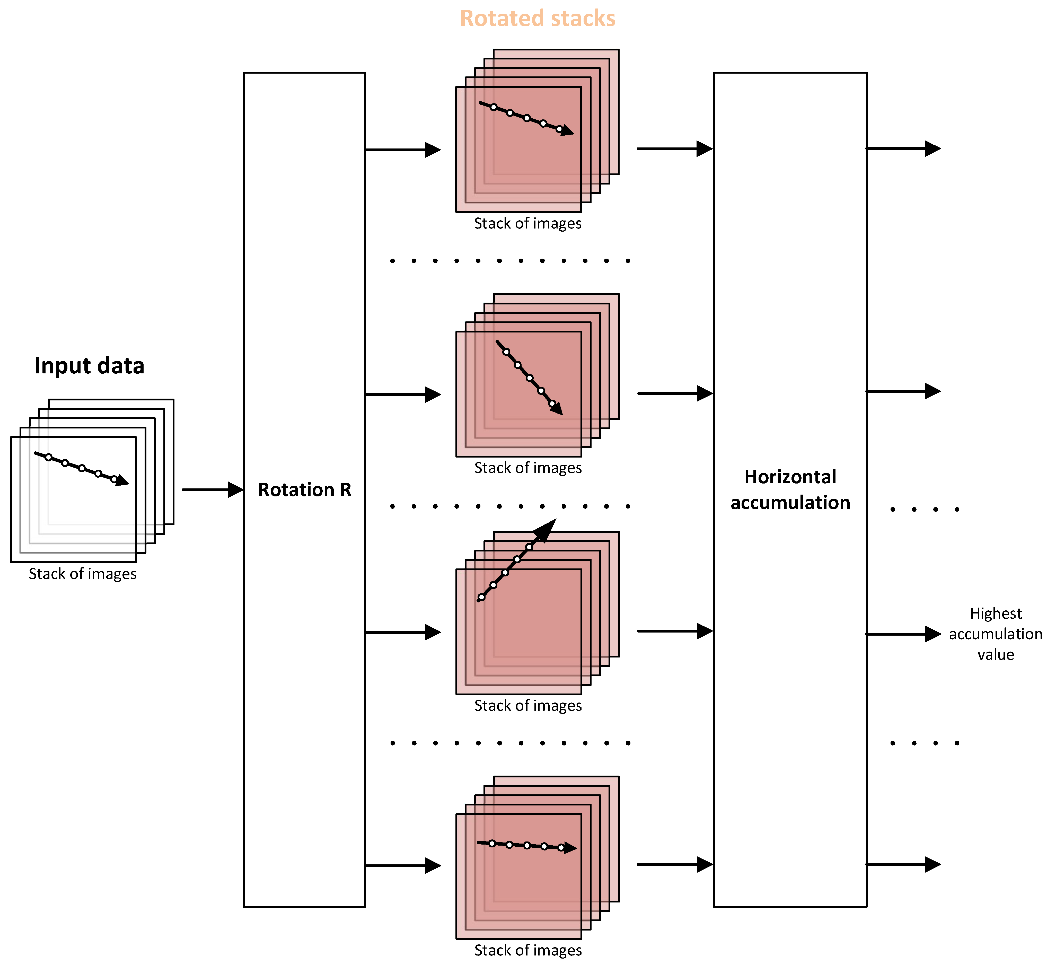 Remotesensing 15 04629 g002