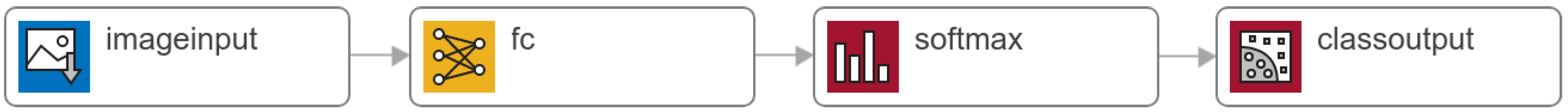 Remotesensing 15 04629 g006