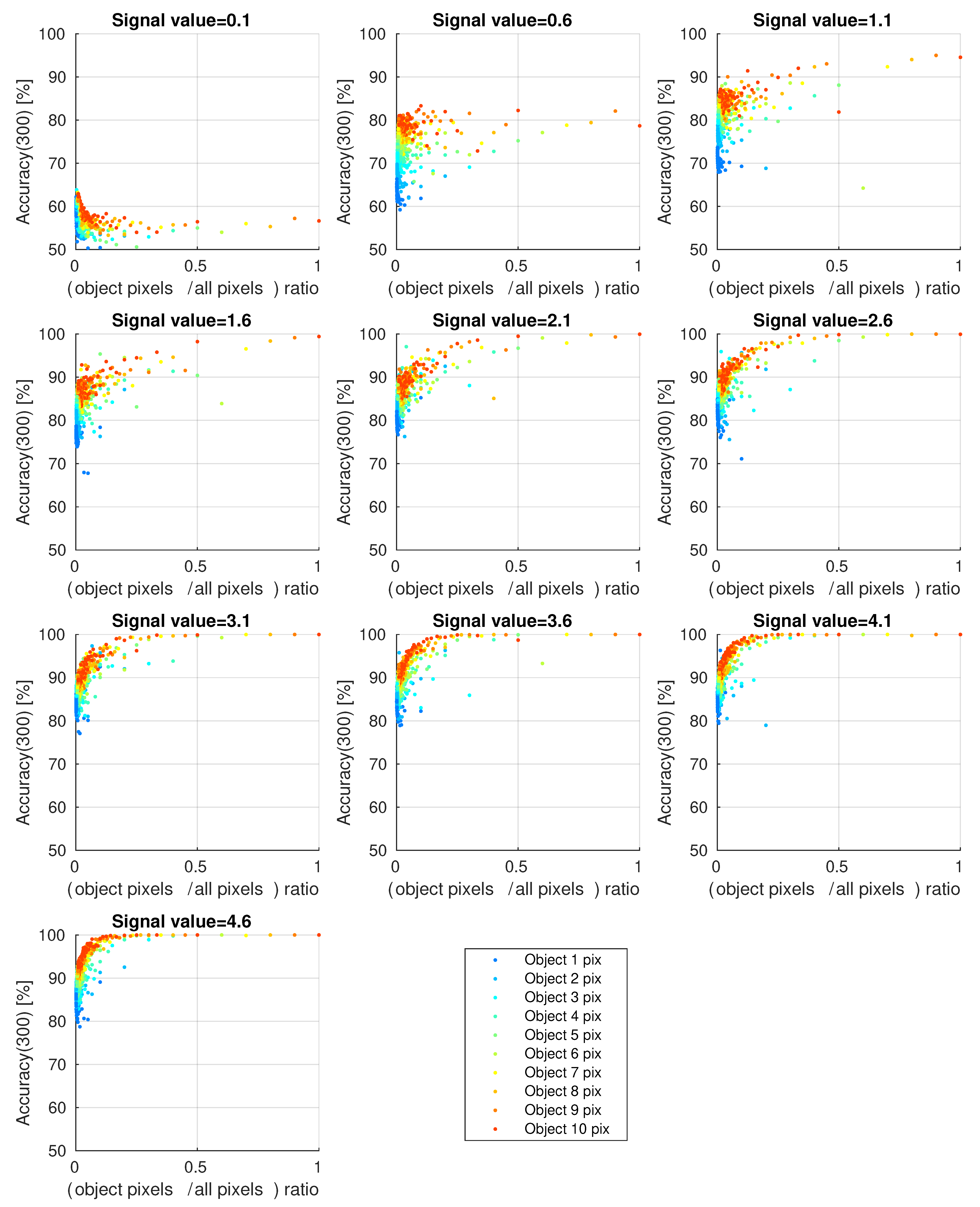 Remotesensing 15 04629 g008