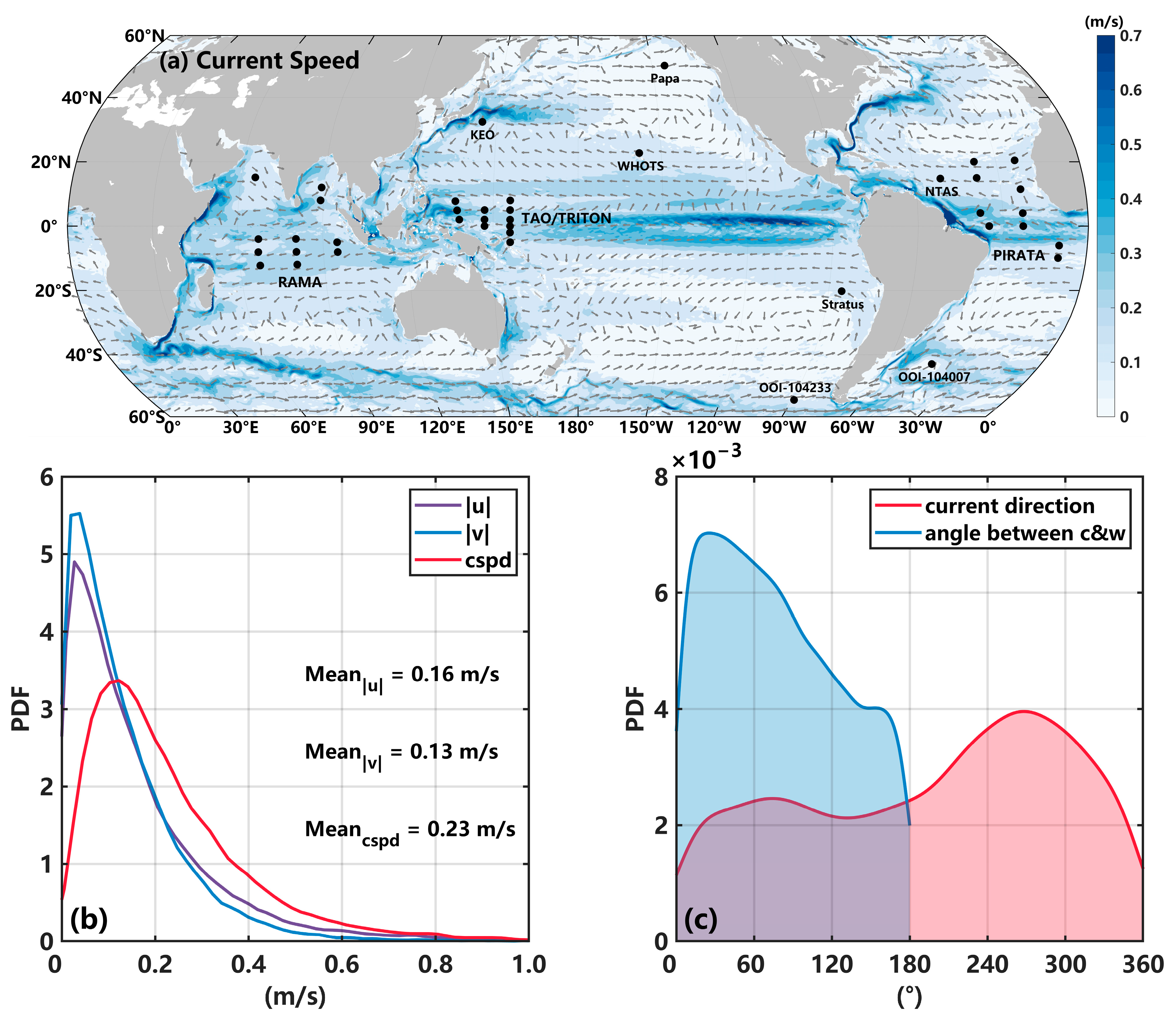Remotesensing 15 04630 g003