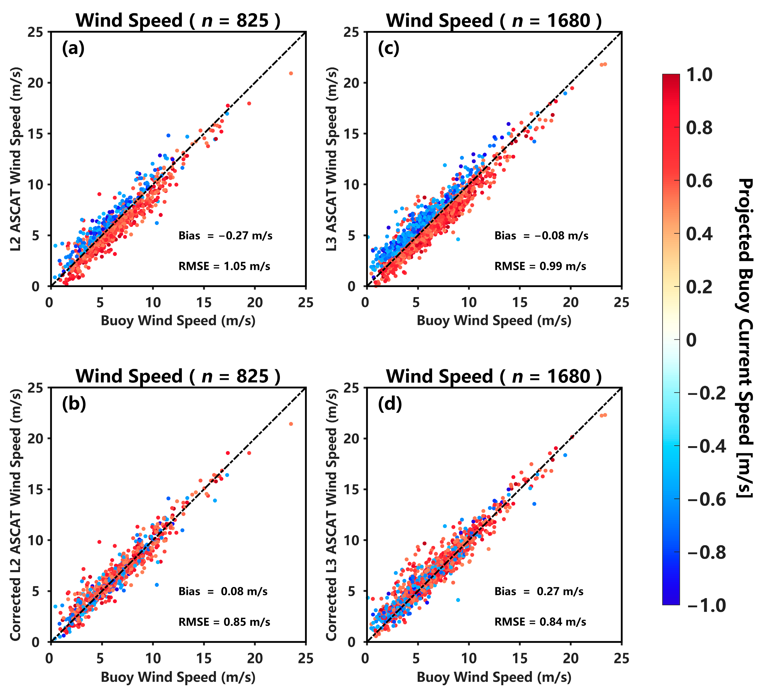 Remotesensing 15 04630 g009