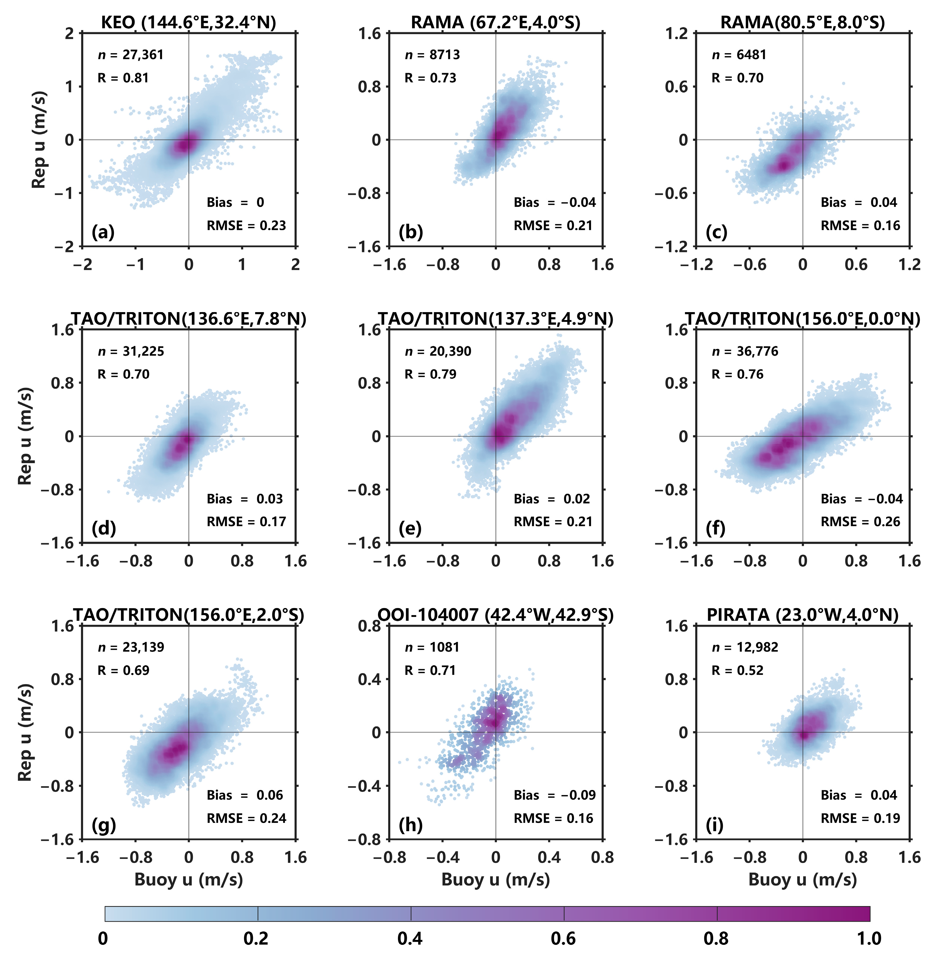 Remotesensing 15 04630 g010