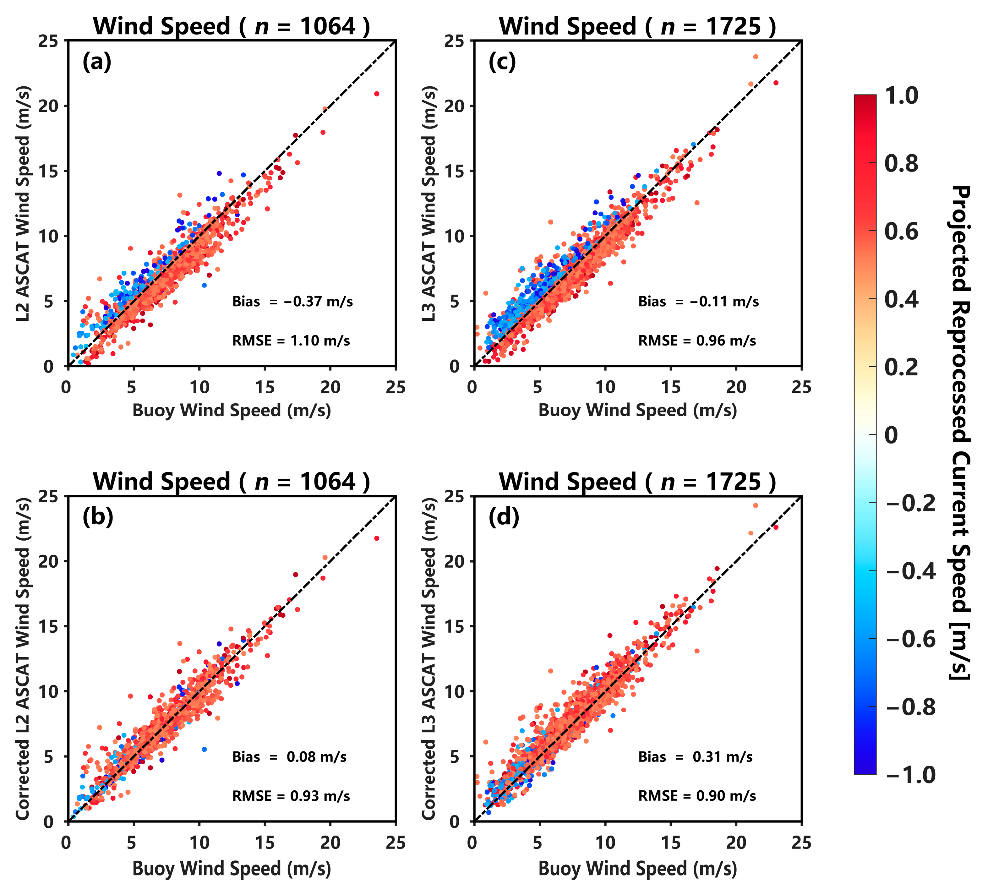 Remotesensing 15 04630 g012