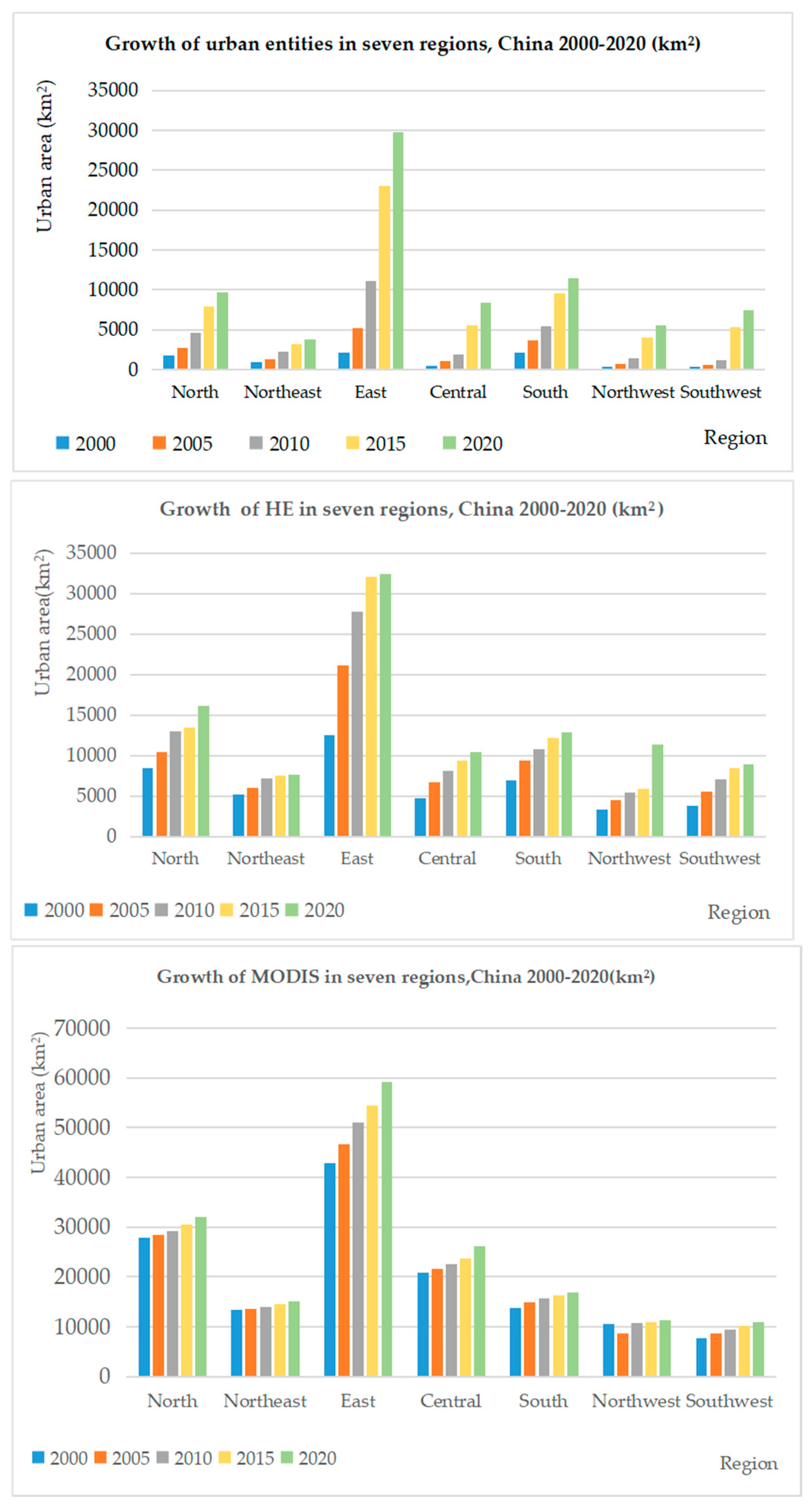 Remotesensing 15 04632 g003 Remotesensing 15 04632 g003