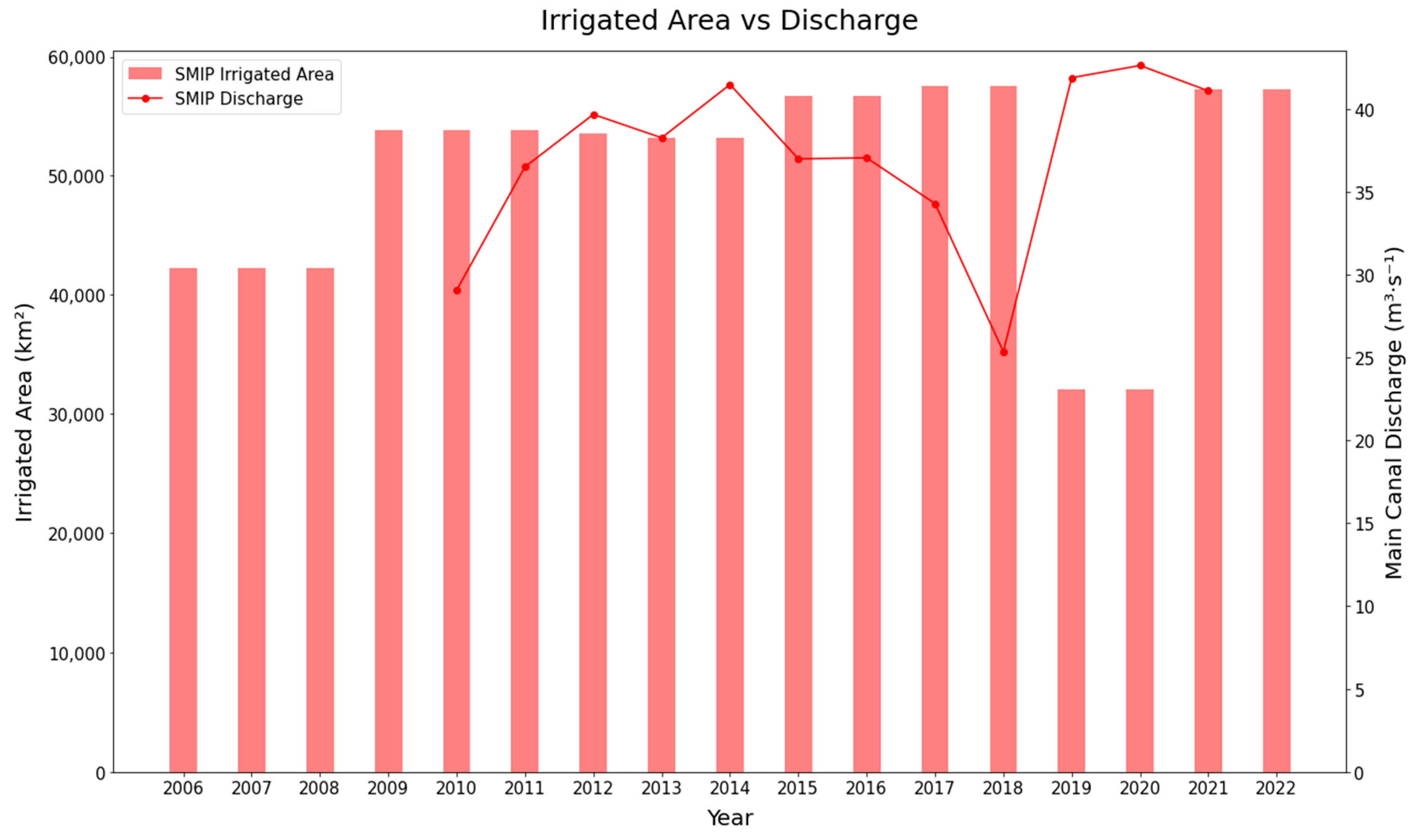 Remotesensing 15 04633 g012