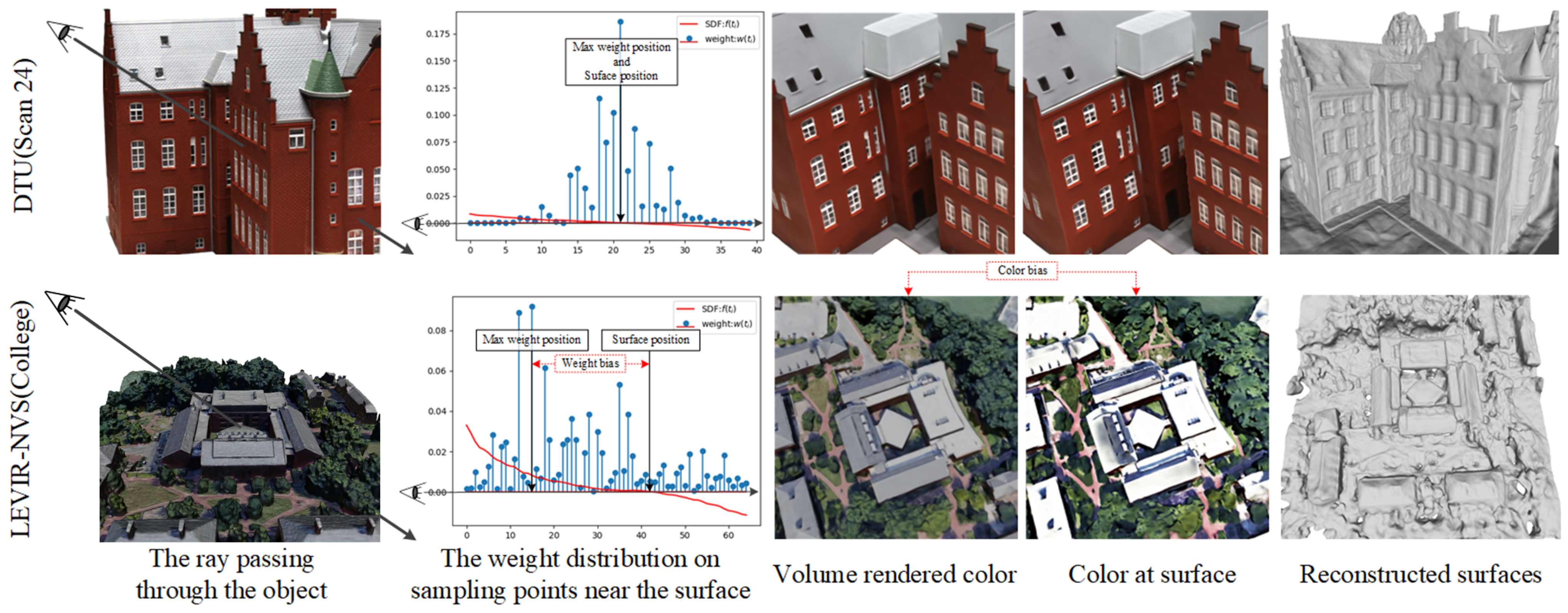 Remotesensing 15 04634 g001