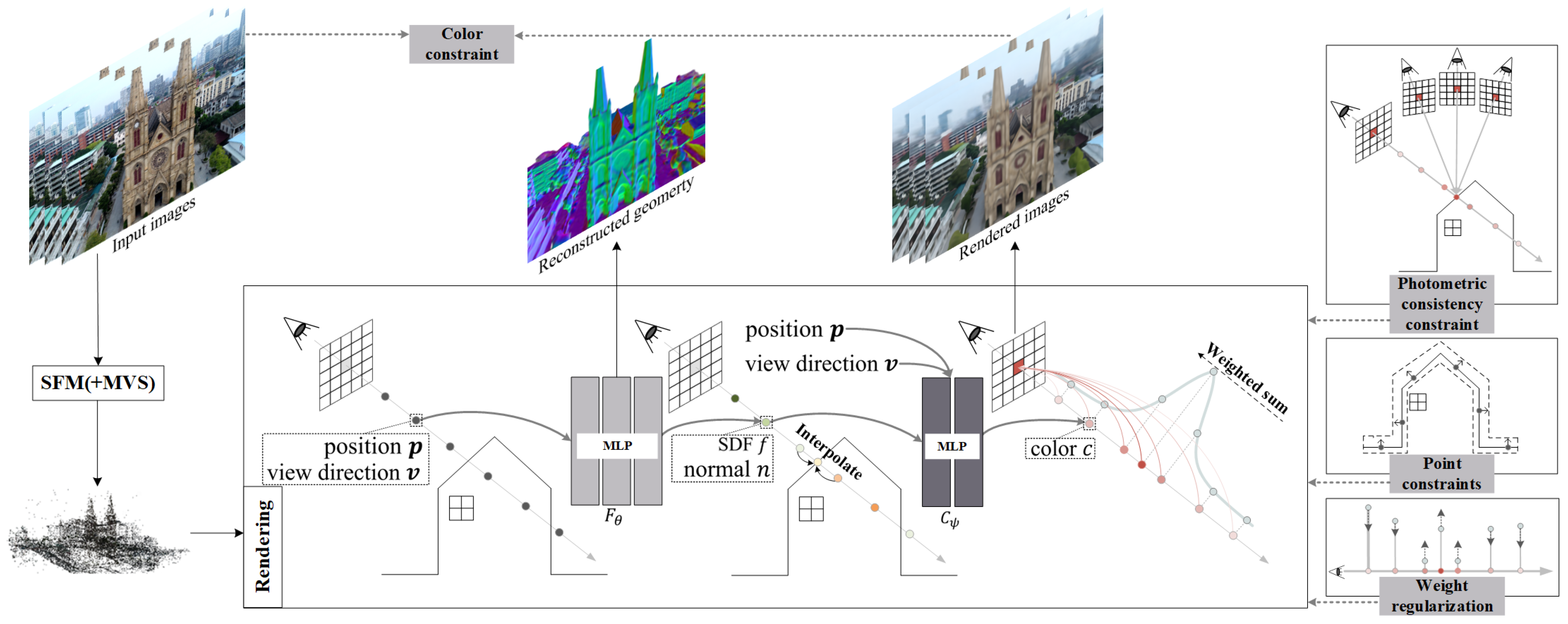 Remotesensing 15 04634 g002