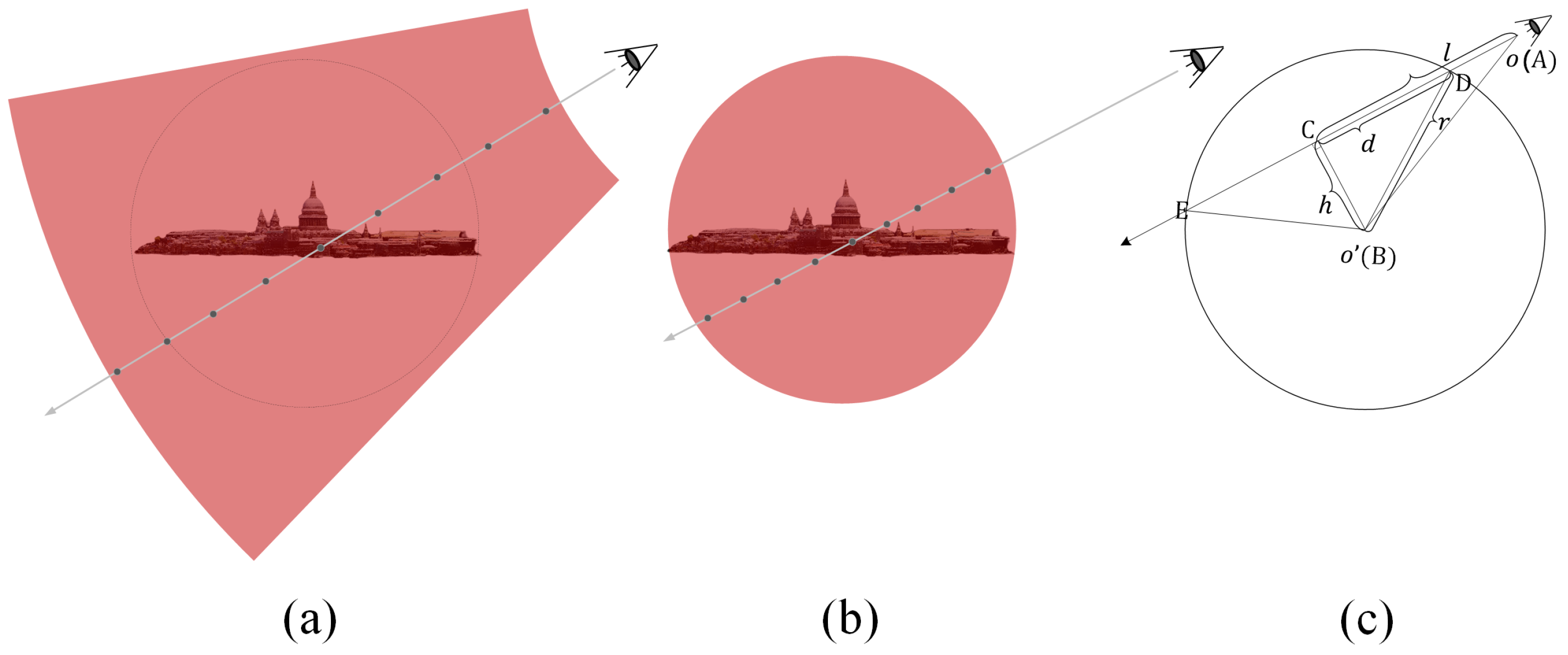 Remotesensing 15 04634 g004