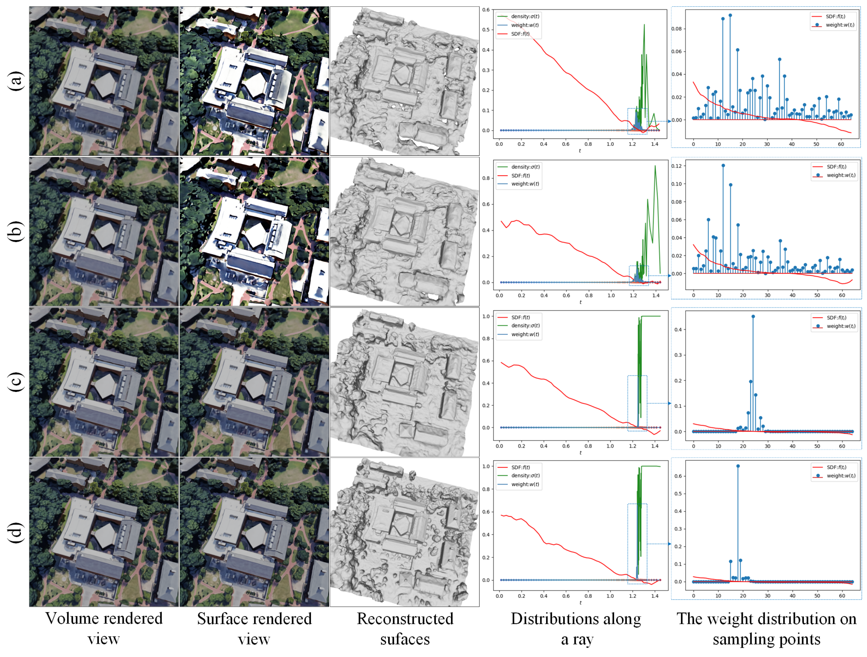 Remotesensing 15 04634 g010