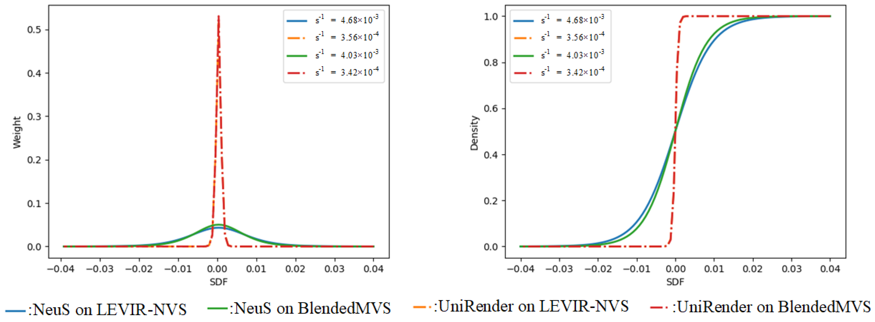 Remotesensing 15 04634 g012