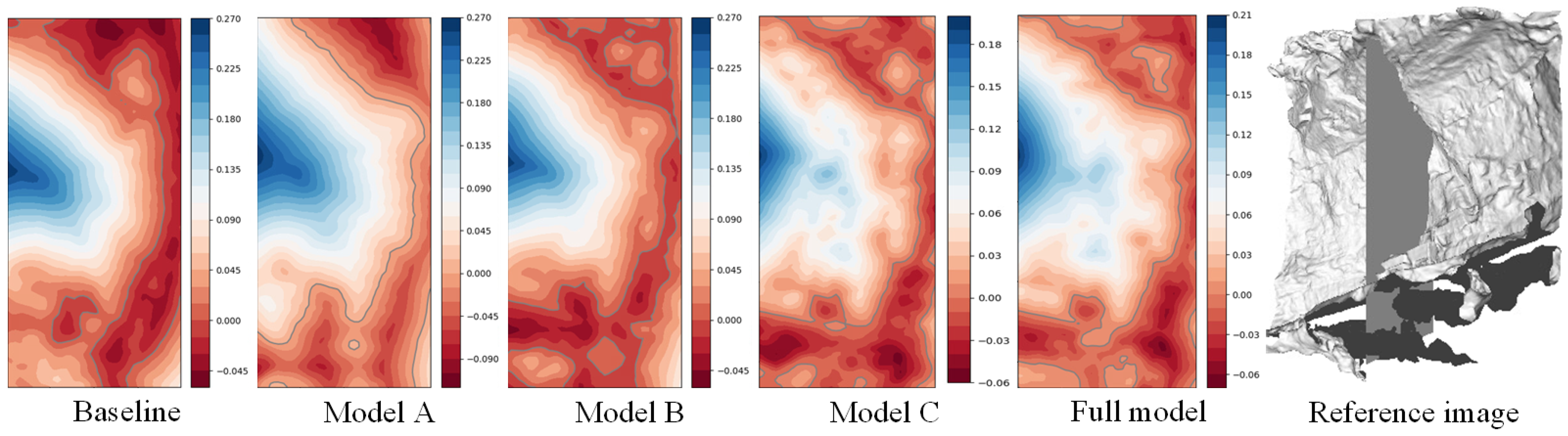 Remotesensing 15 04634 g014