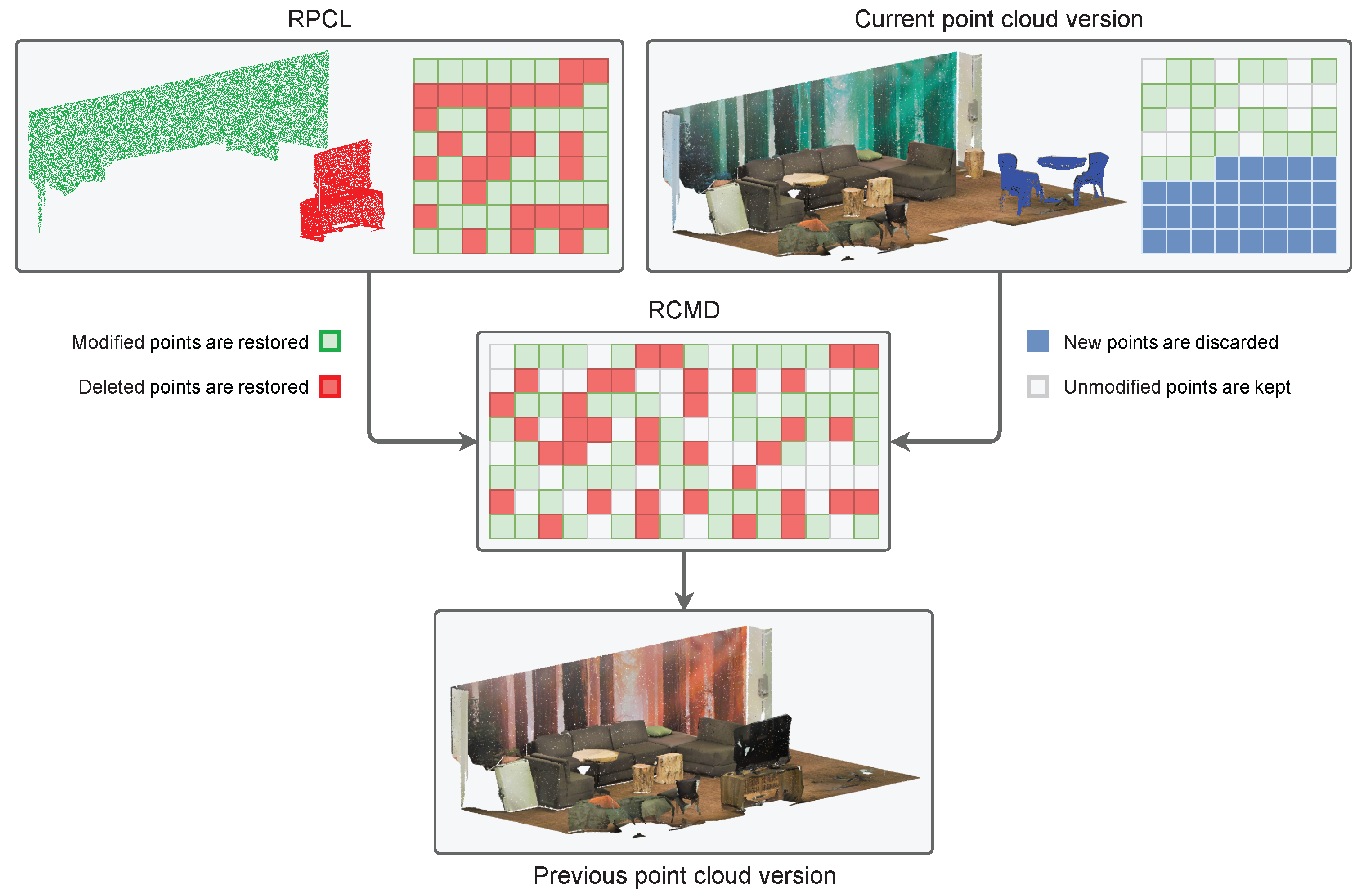 Remotesensing 15 04635 g005