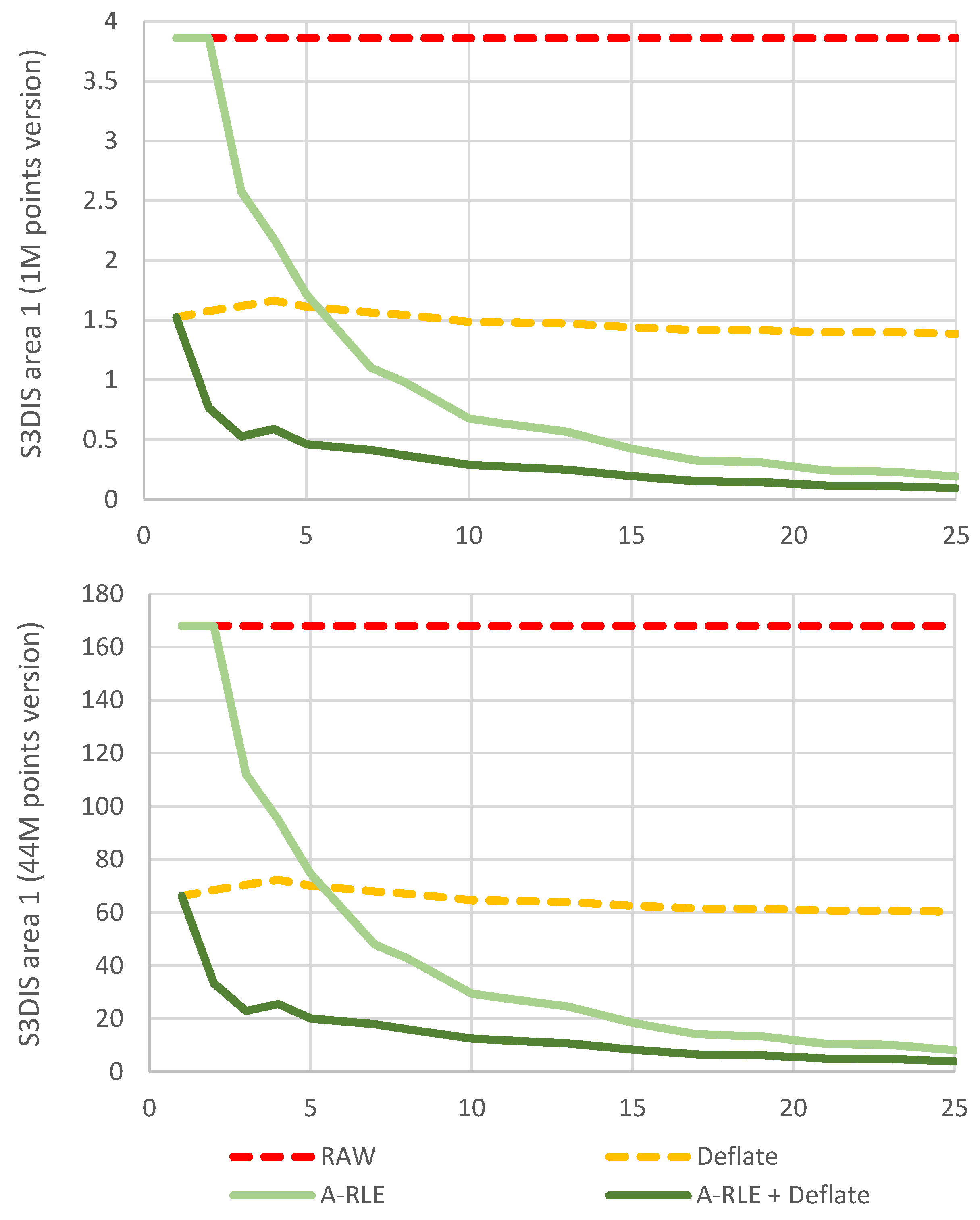 Remotesensing 15 04635 g010