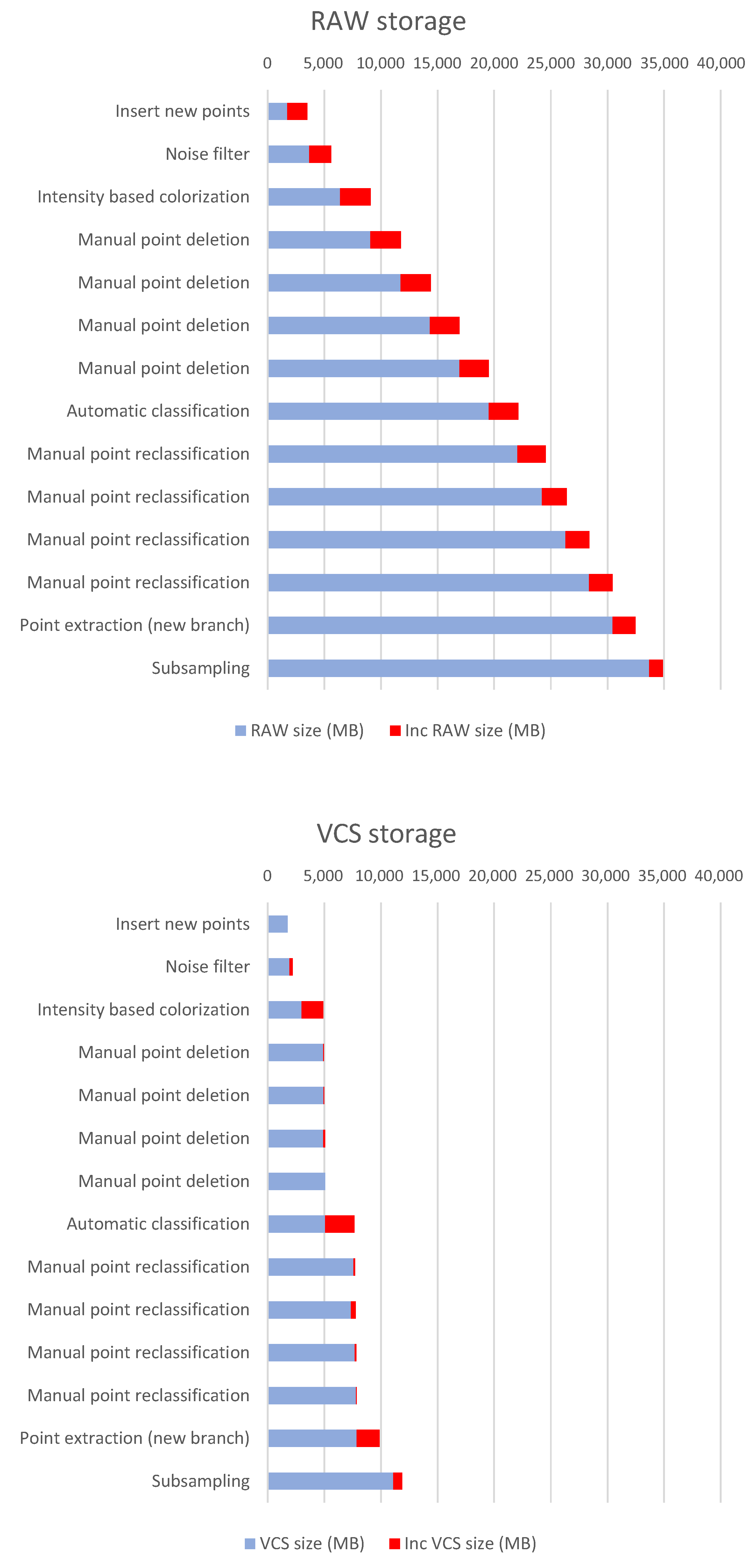 Remotesensing 15 04635 g012