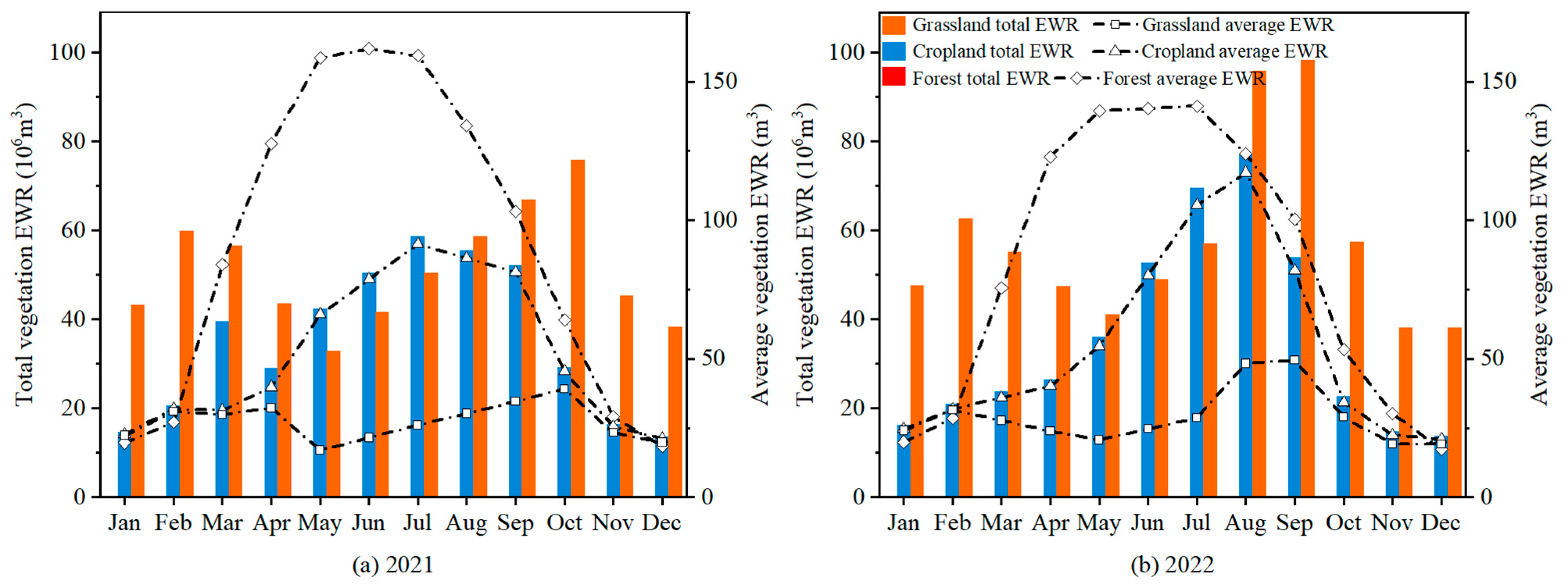 Remotesensing 15 04638 g007