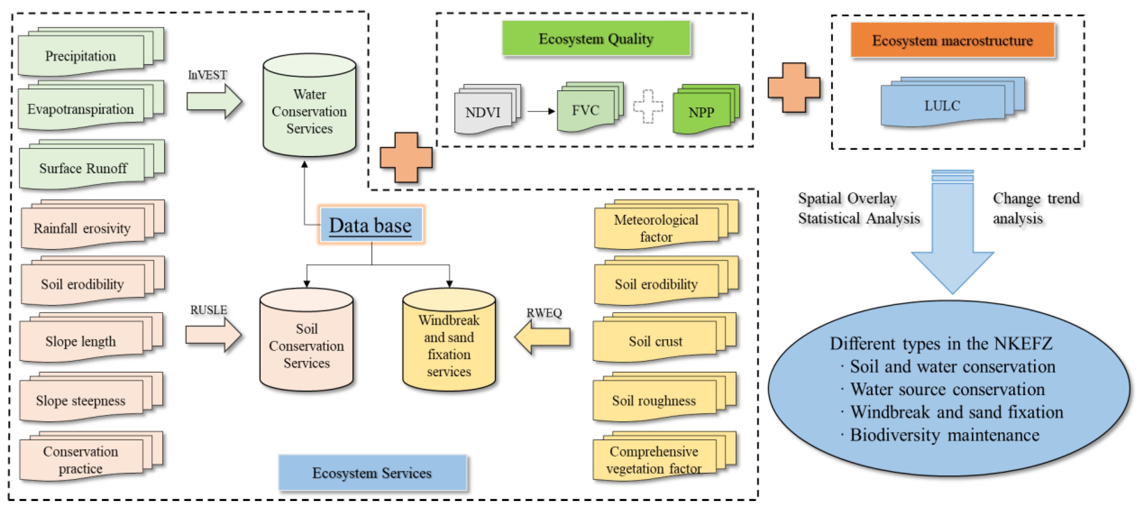 Remotesensing 15 04641 g002