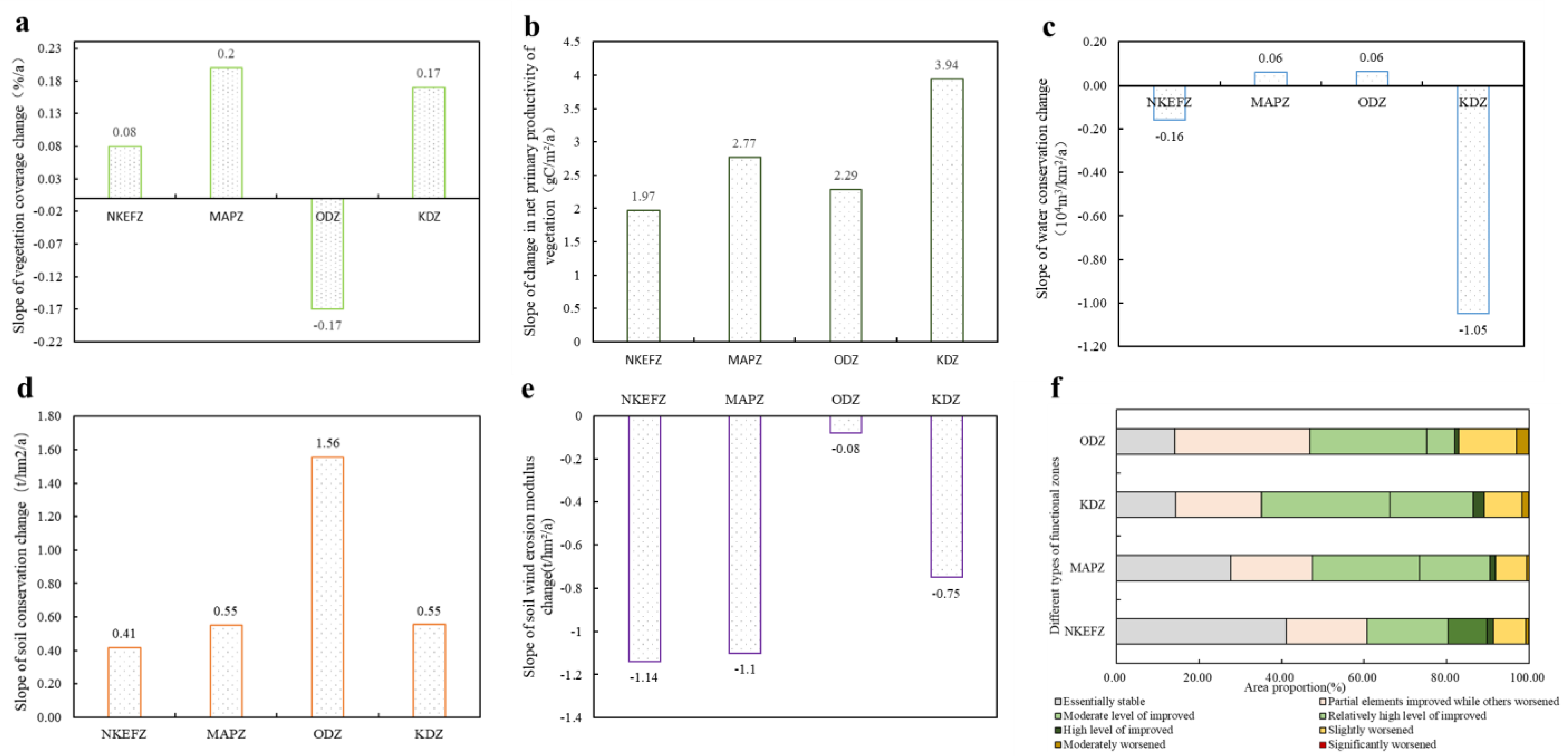 Remotesensing 15 04641 g012