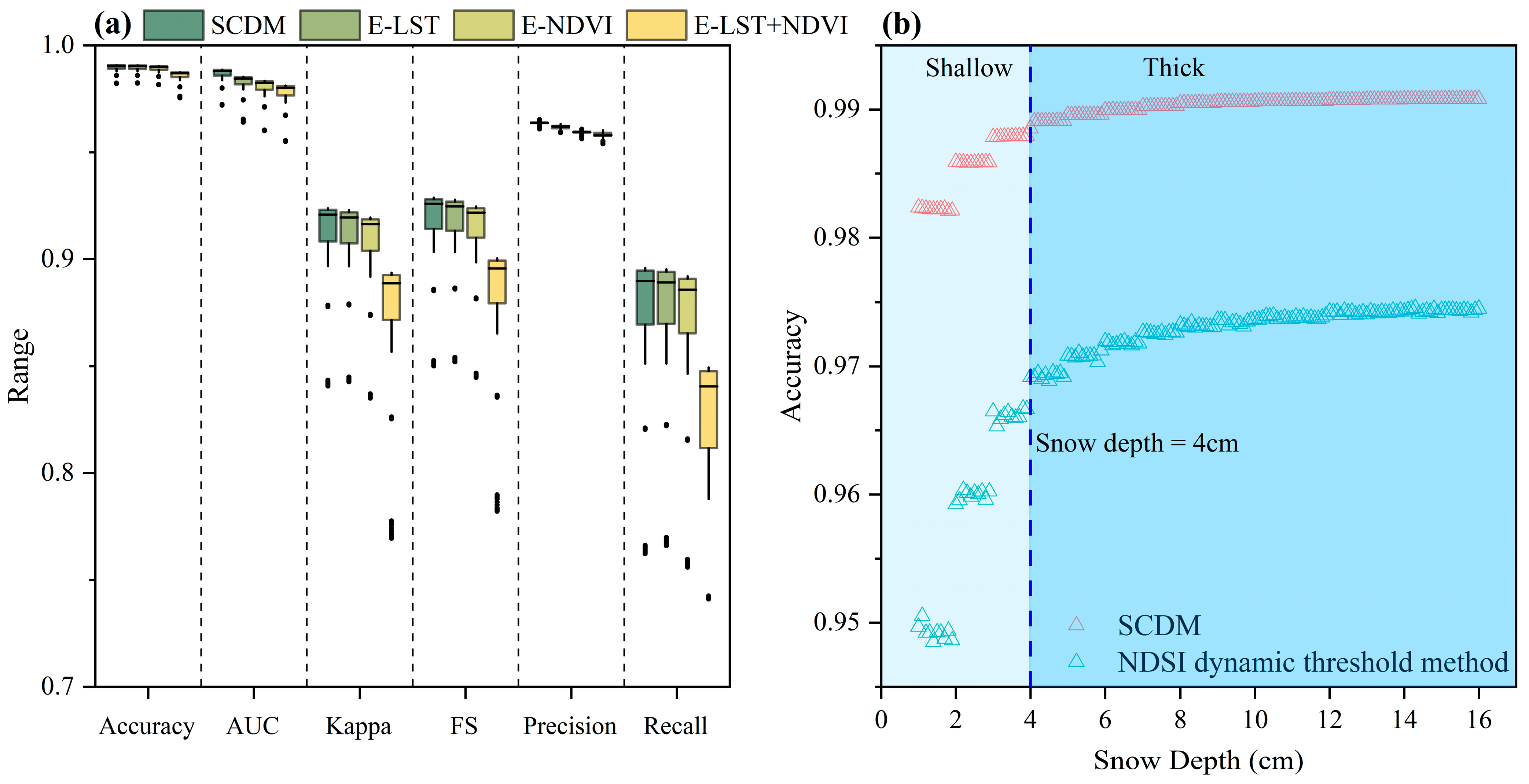 Remotesensing 15 04644 g005