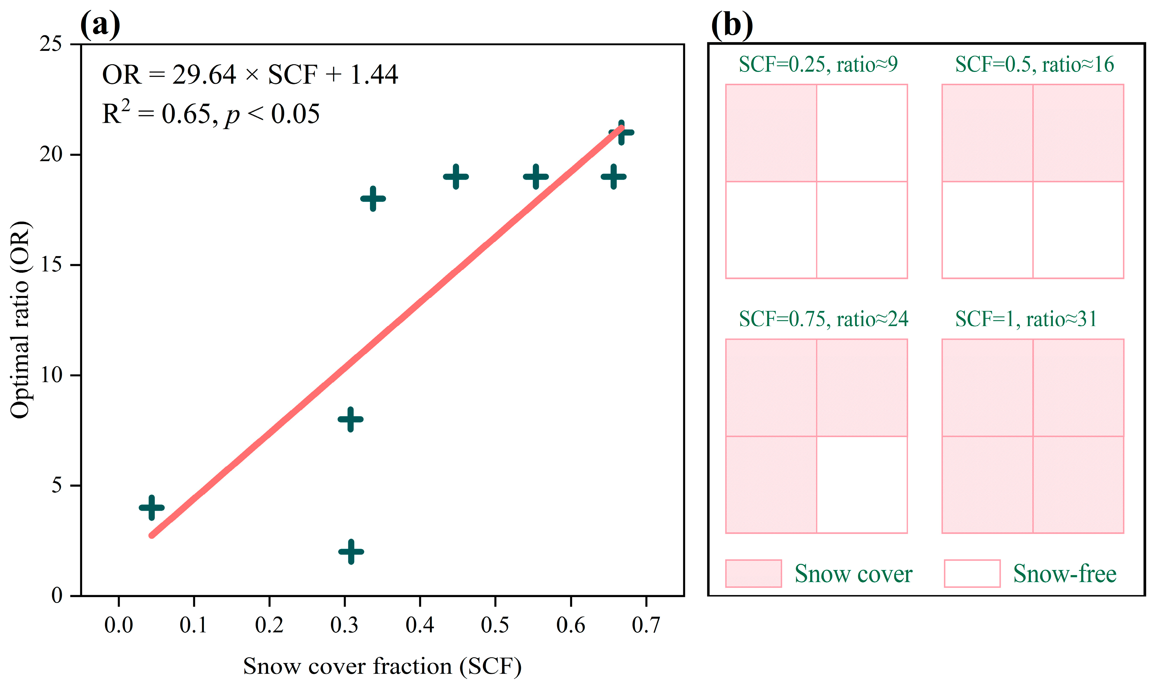 Remotesensing 15 04644 g008