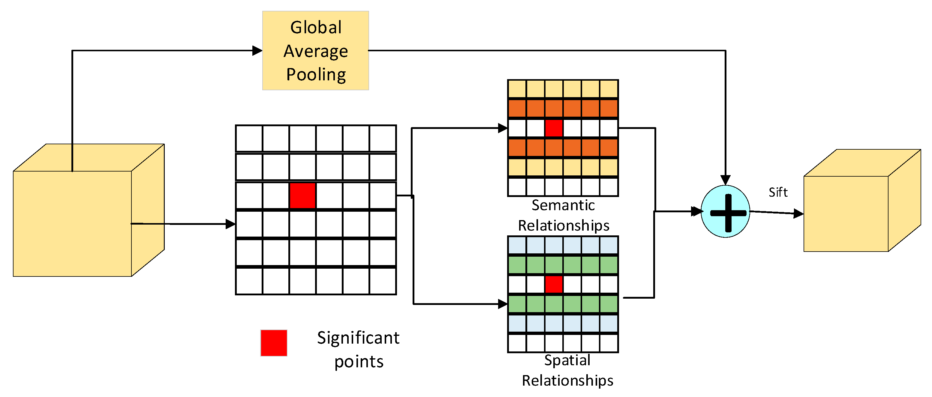 Remotesensing 15 04649 g005