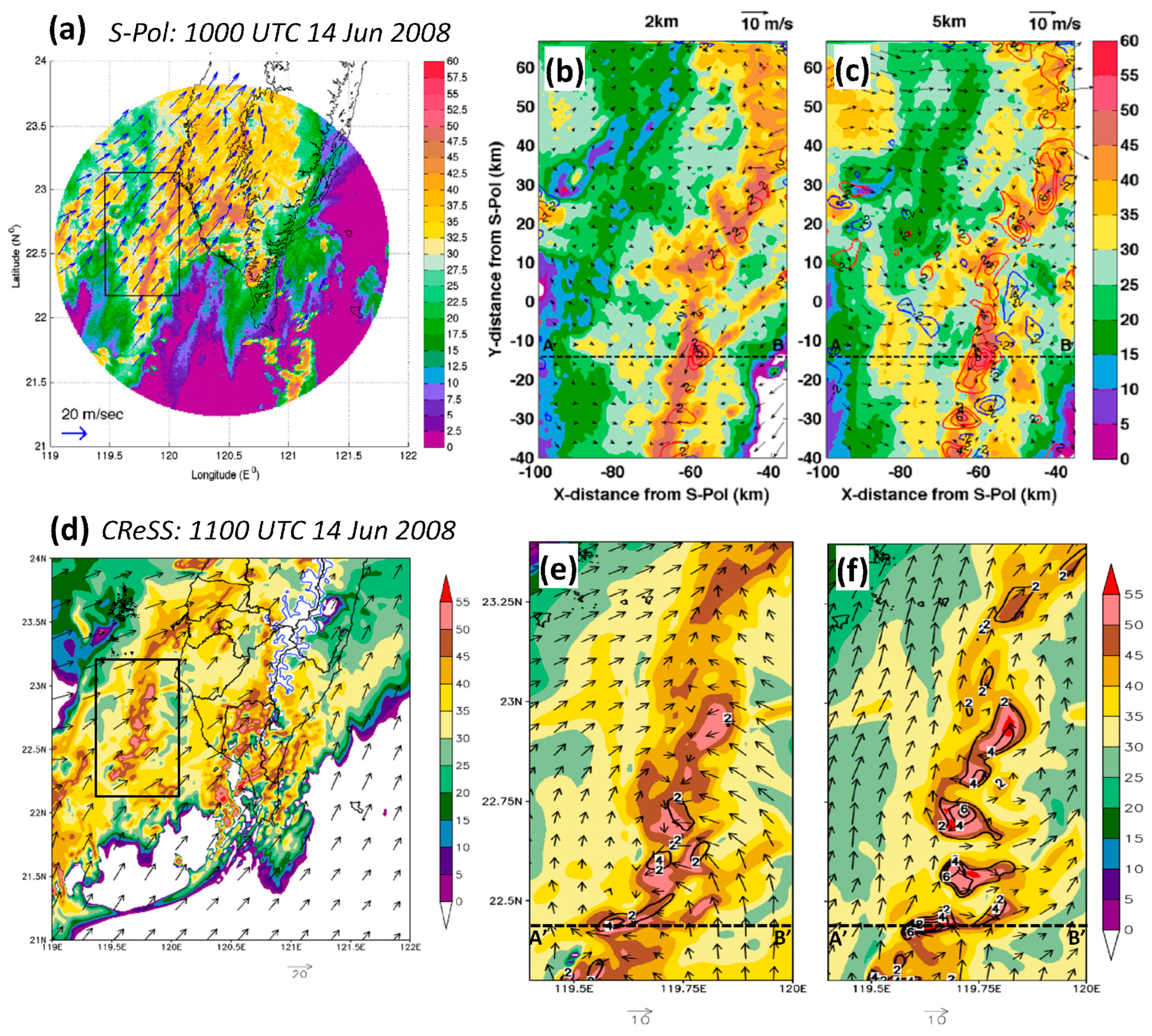 Remotesensing 15 04651 g007