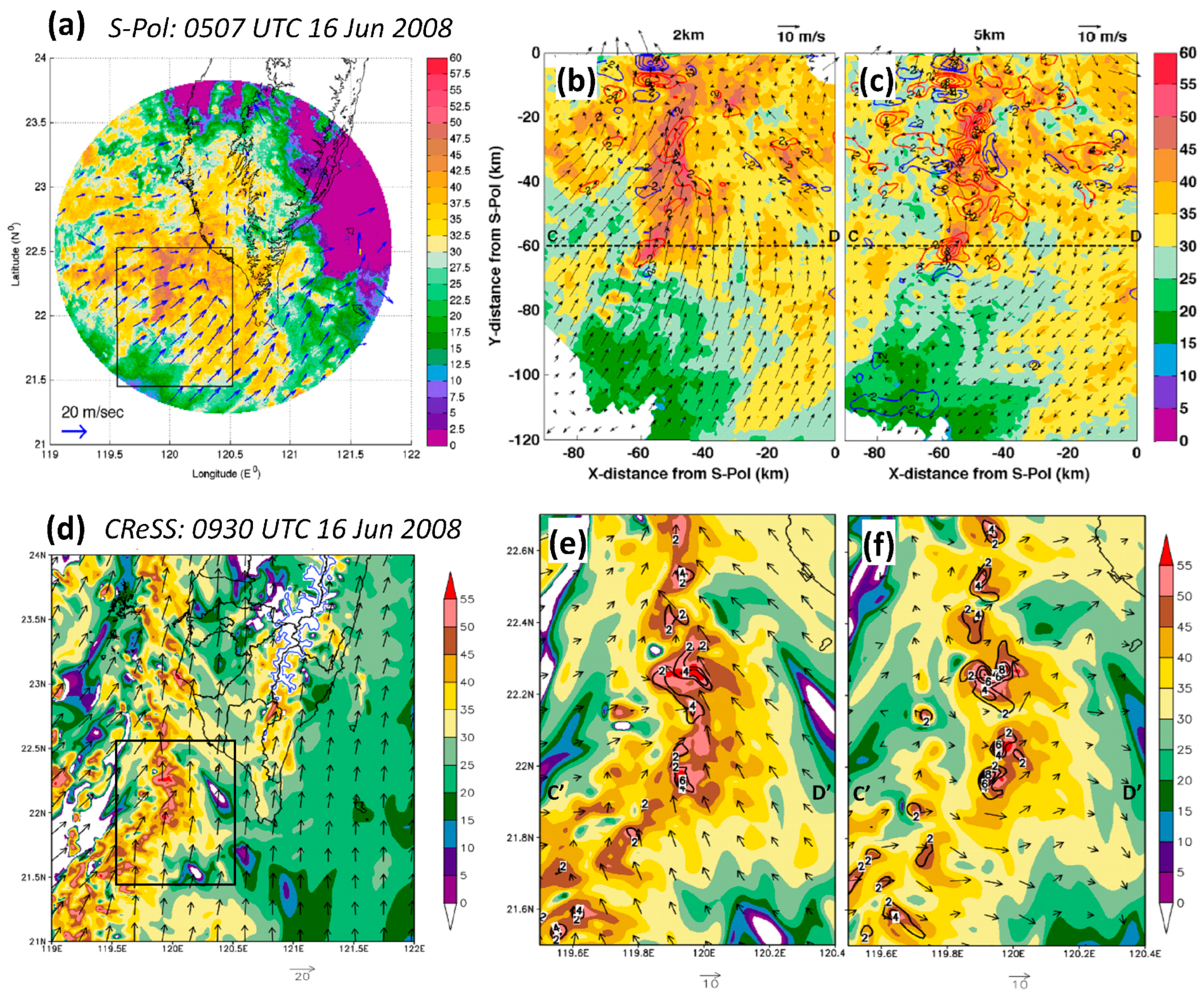 Remotesensing 15 04651 g010