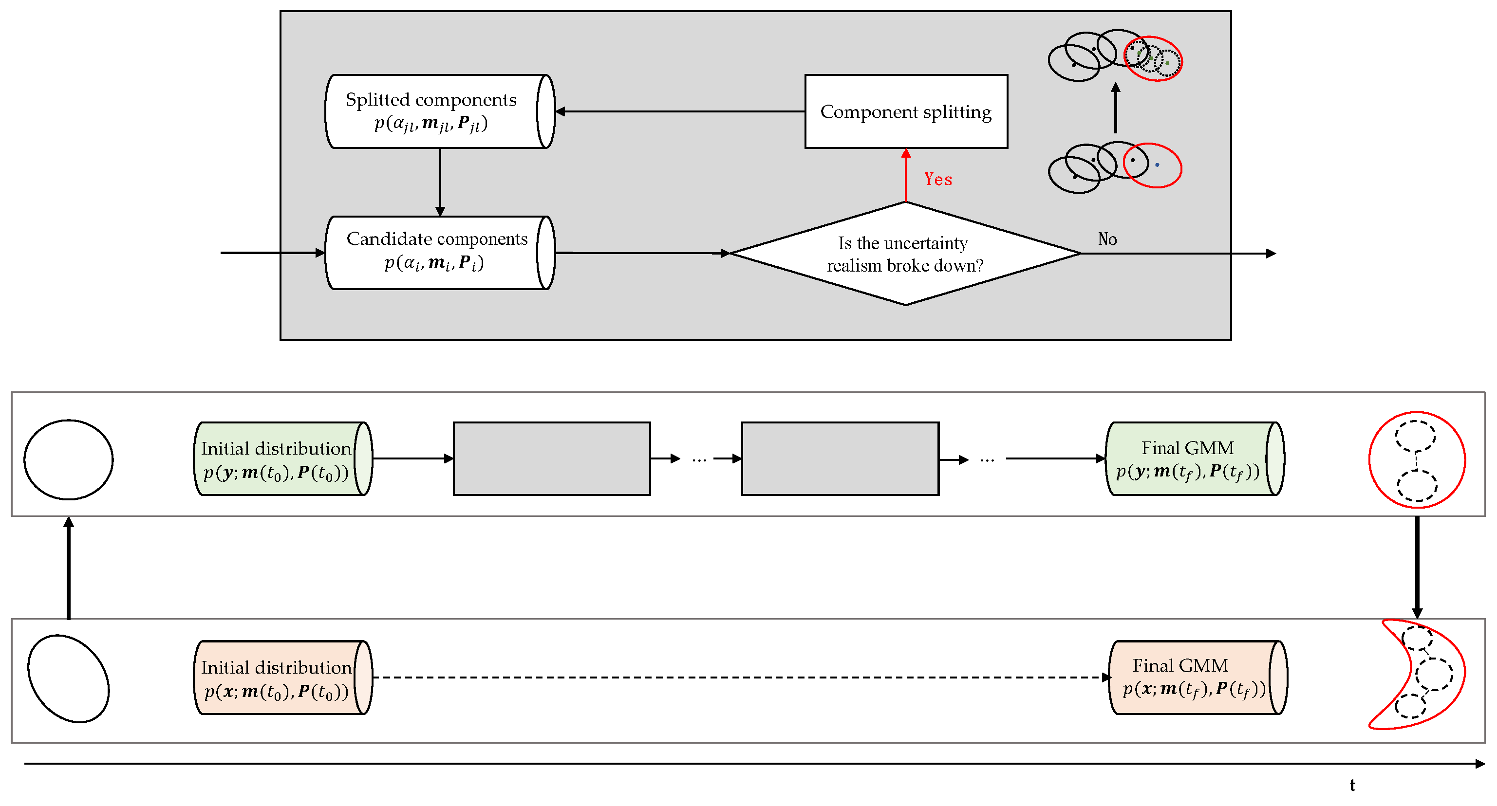 Remotesensing 15 04652 g001