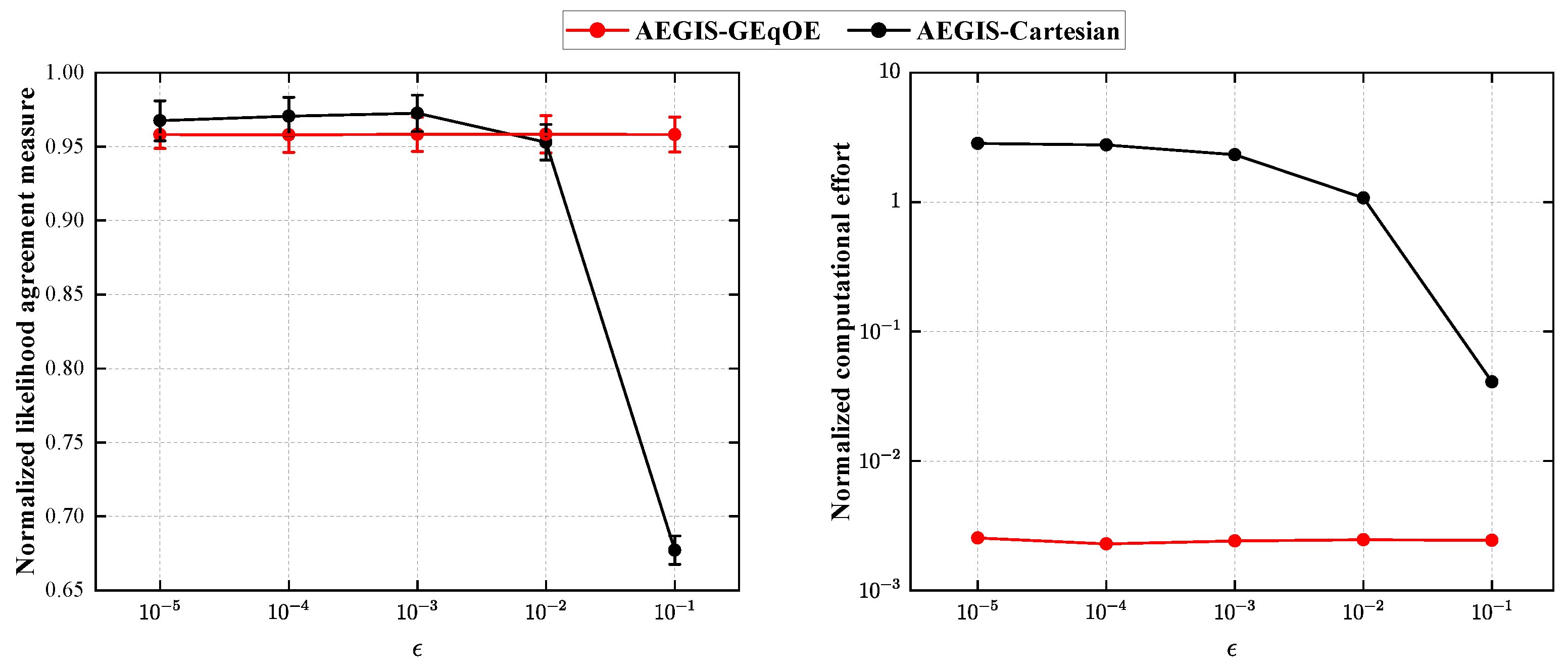 Remotesensing 15 04652 g005