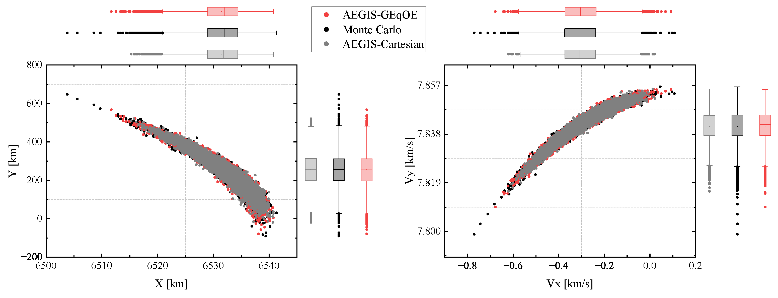 Remotesensing 15 04652 g006