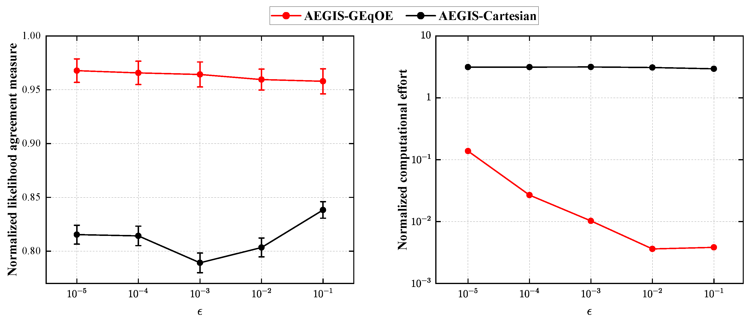 Remotesensing 15 04652 g007
