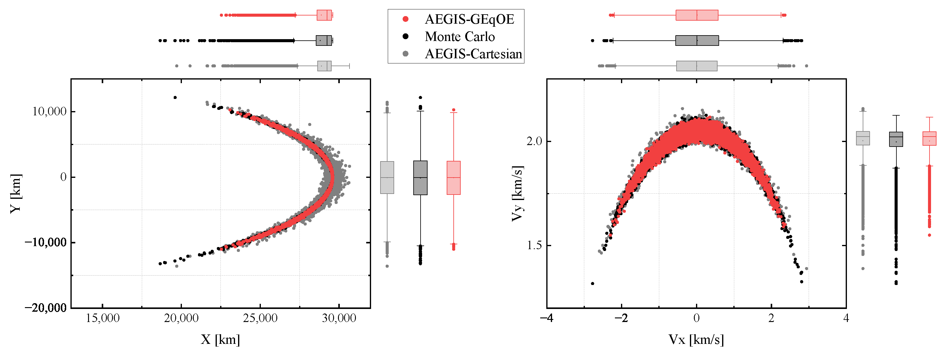 Remotesensing 15 04652 g009