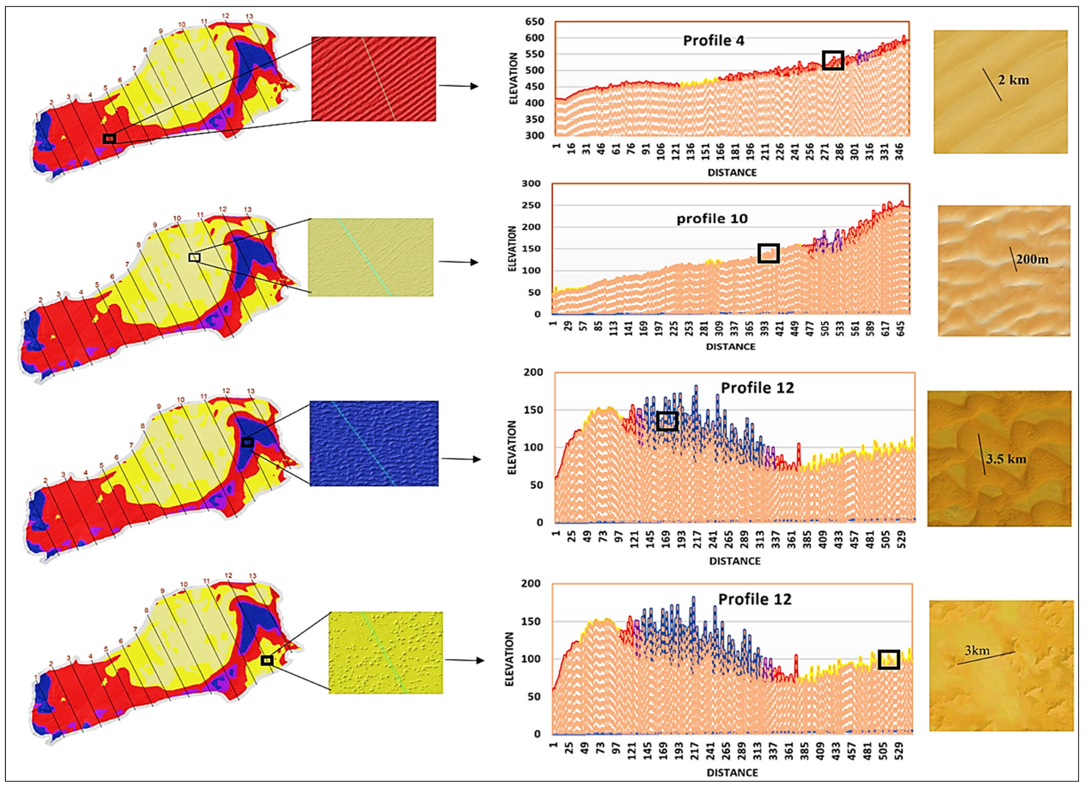 Remotesensing 15 04653 g010