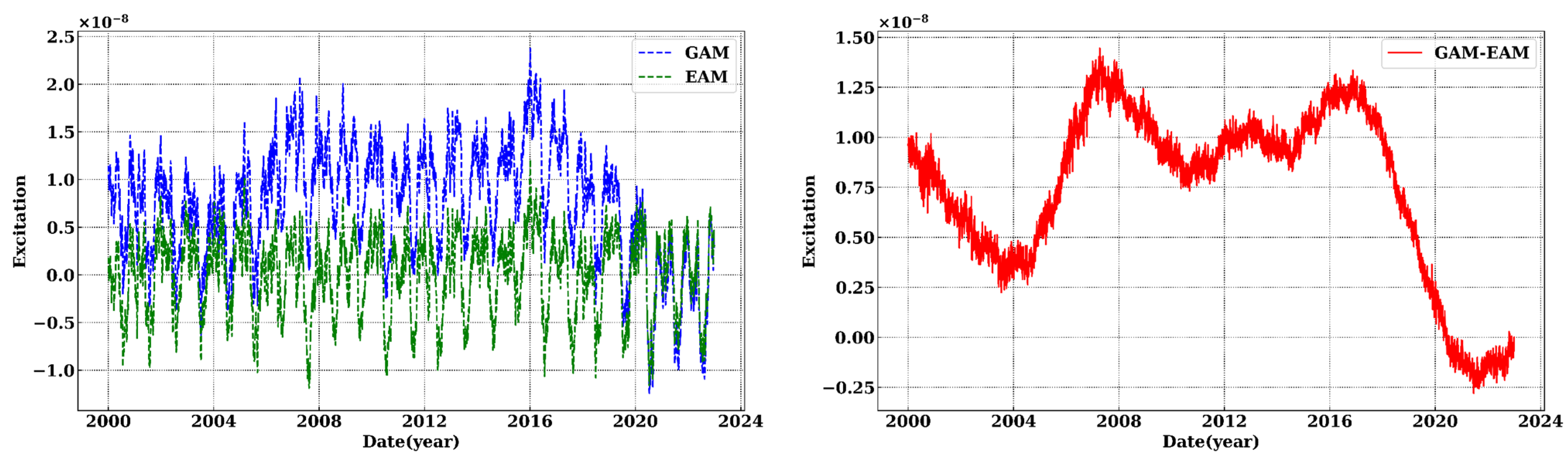 Remotesensing 15 04654 g001