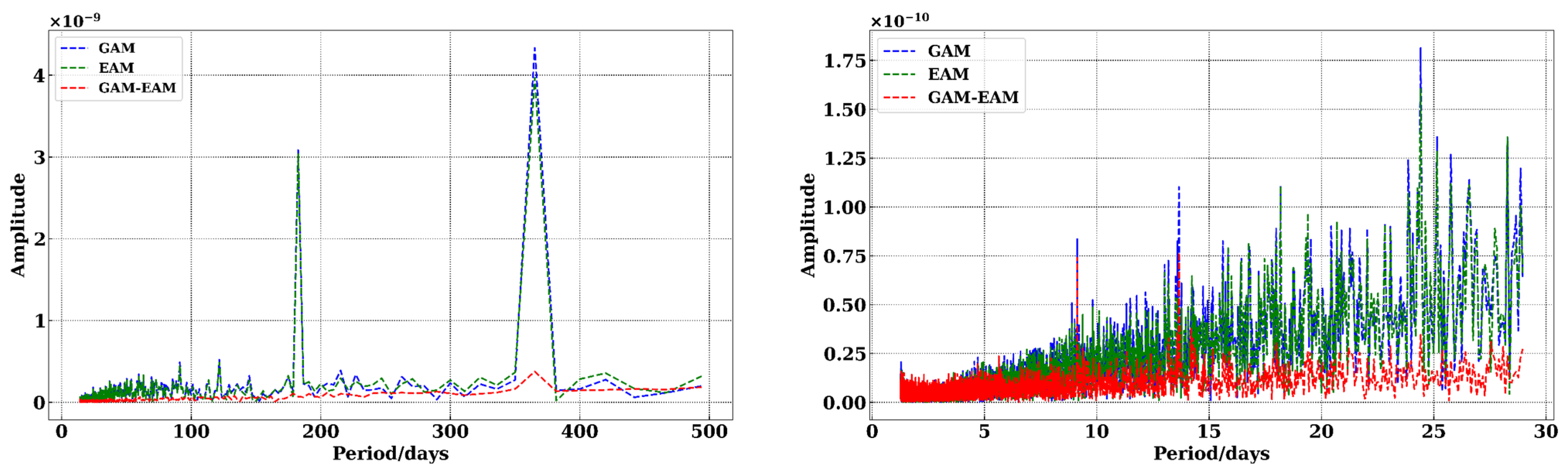 Remotesensing 15 04654 g002