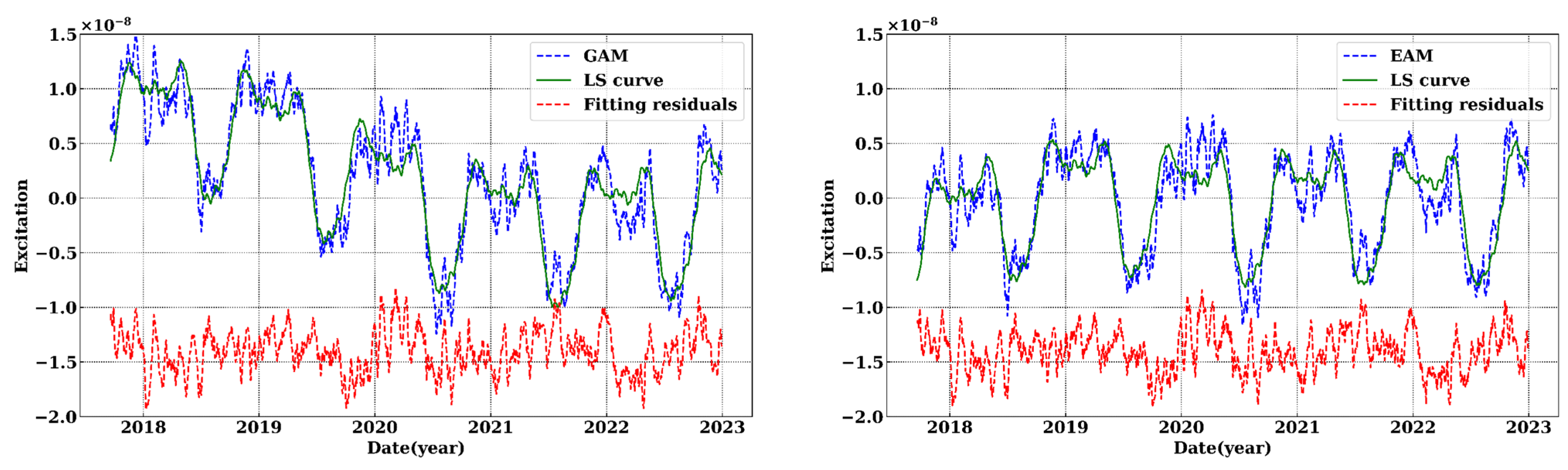 Remotesensing 15 04654 g003