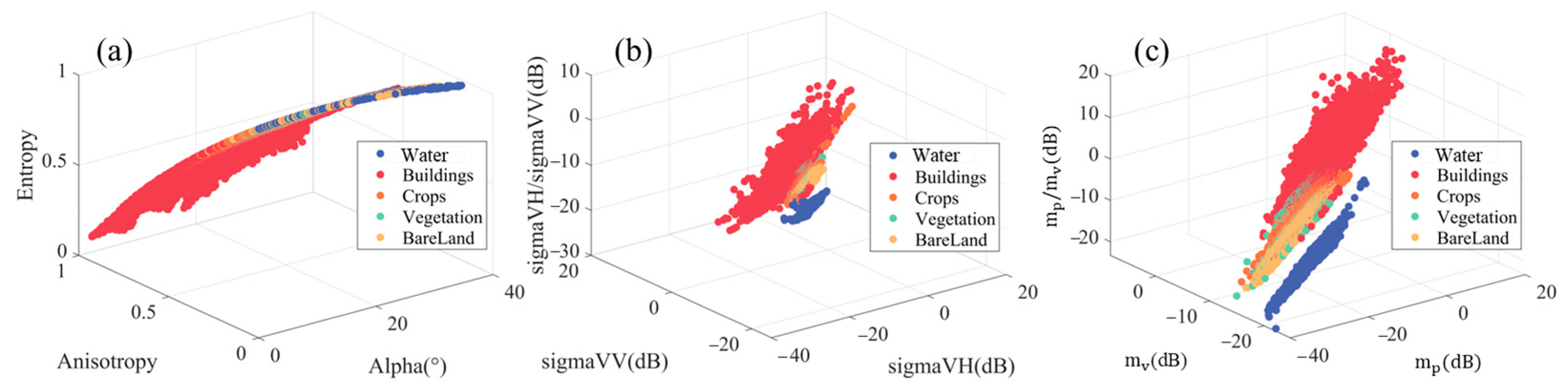 Remotesensing 15 04655 g007