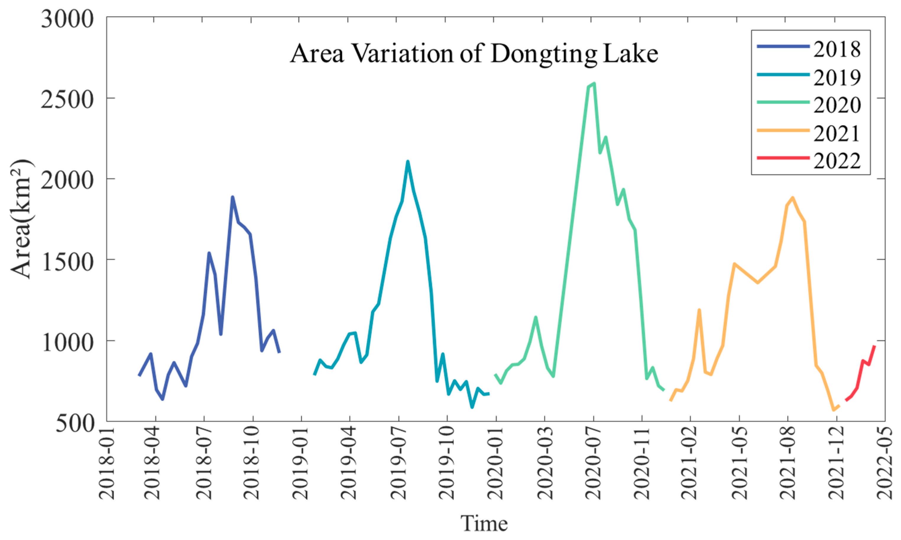 Remotesensing 15 04655 g009