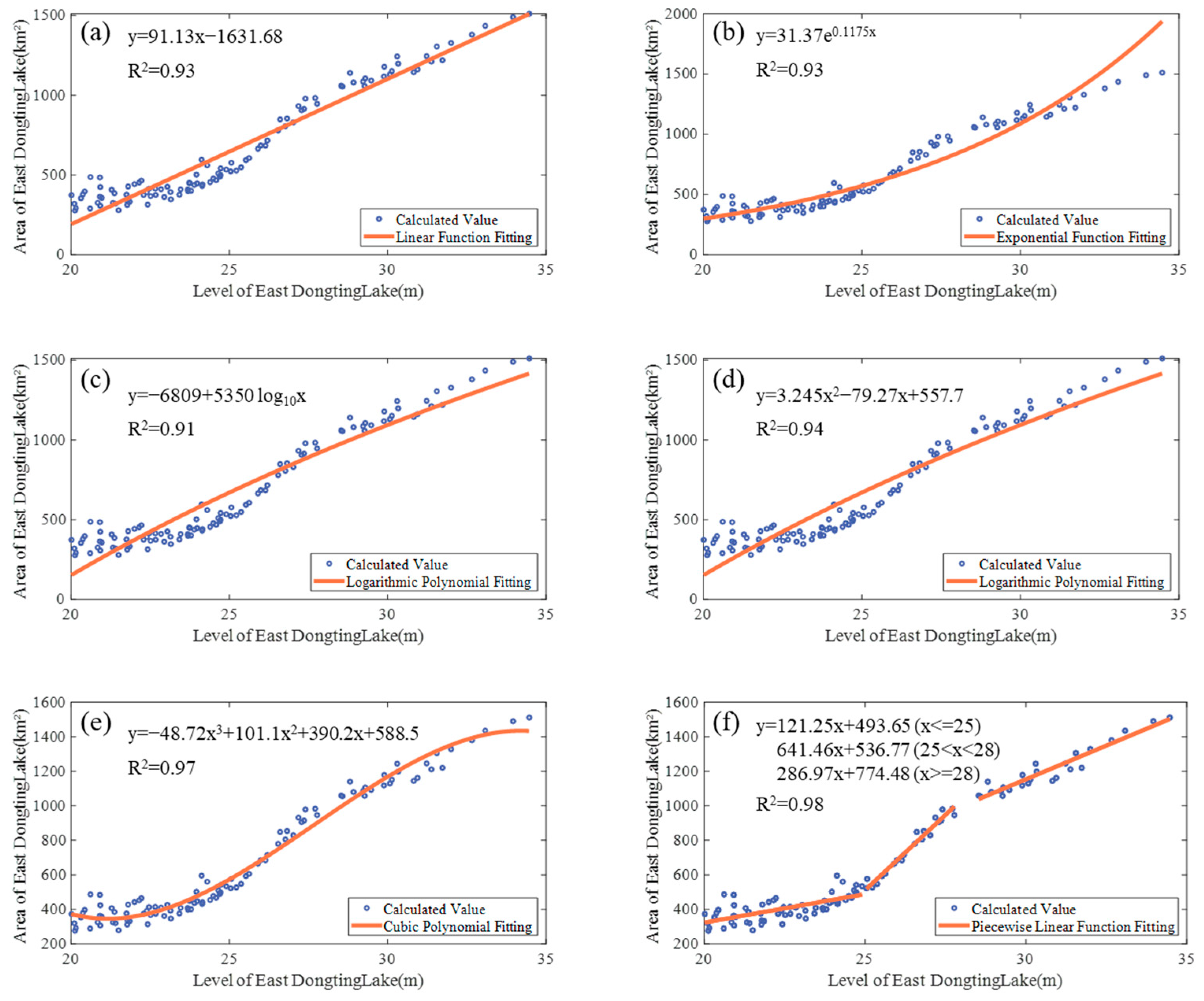 Remotesensing 15 04655 g011