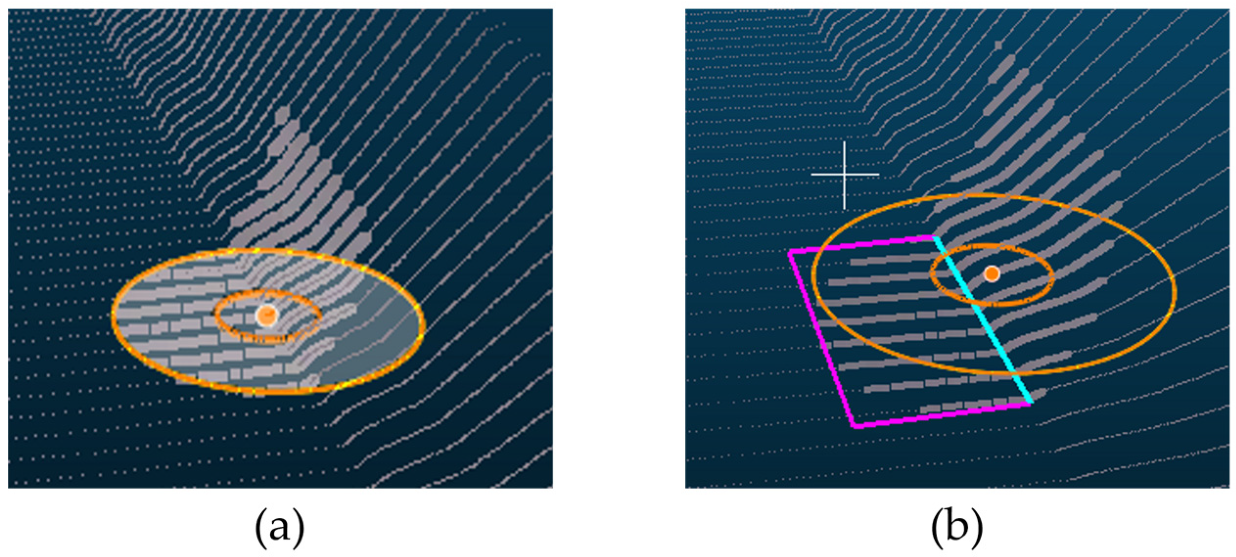 Remotesensing 15 04656 g005