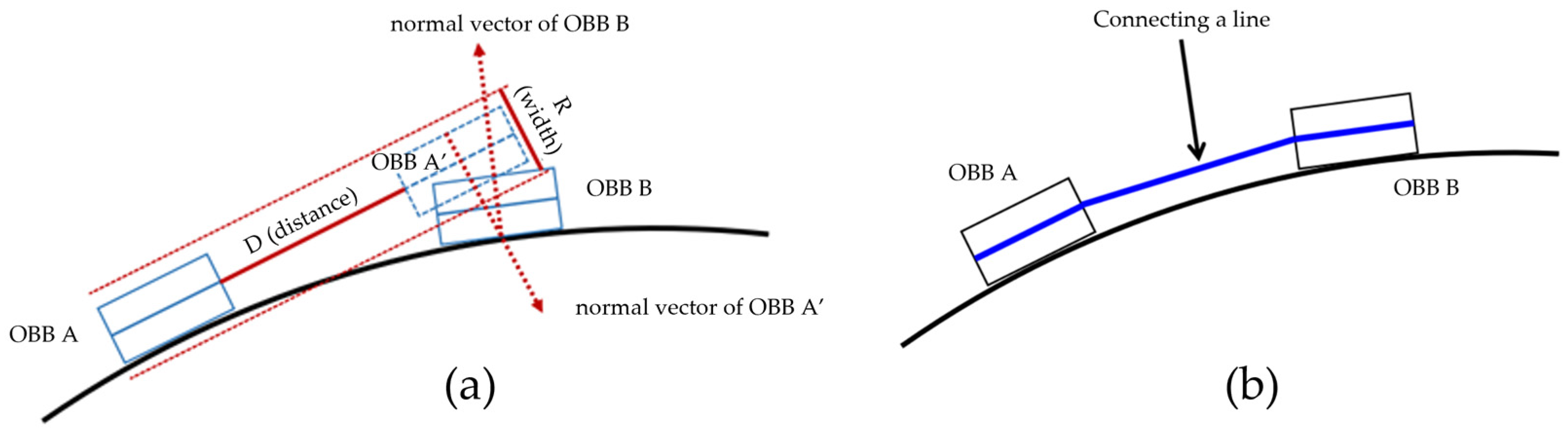 Remotesensing 15 04656 g014